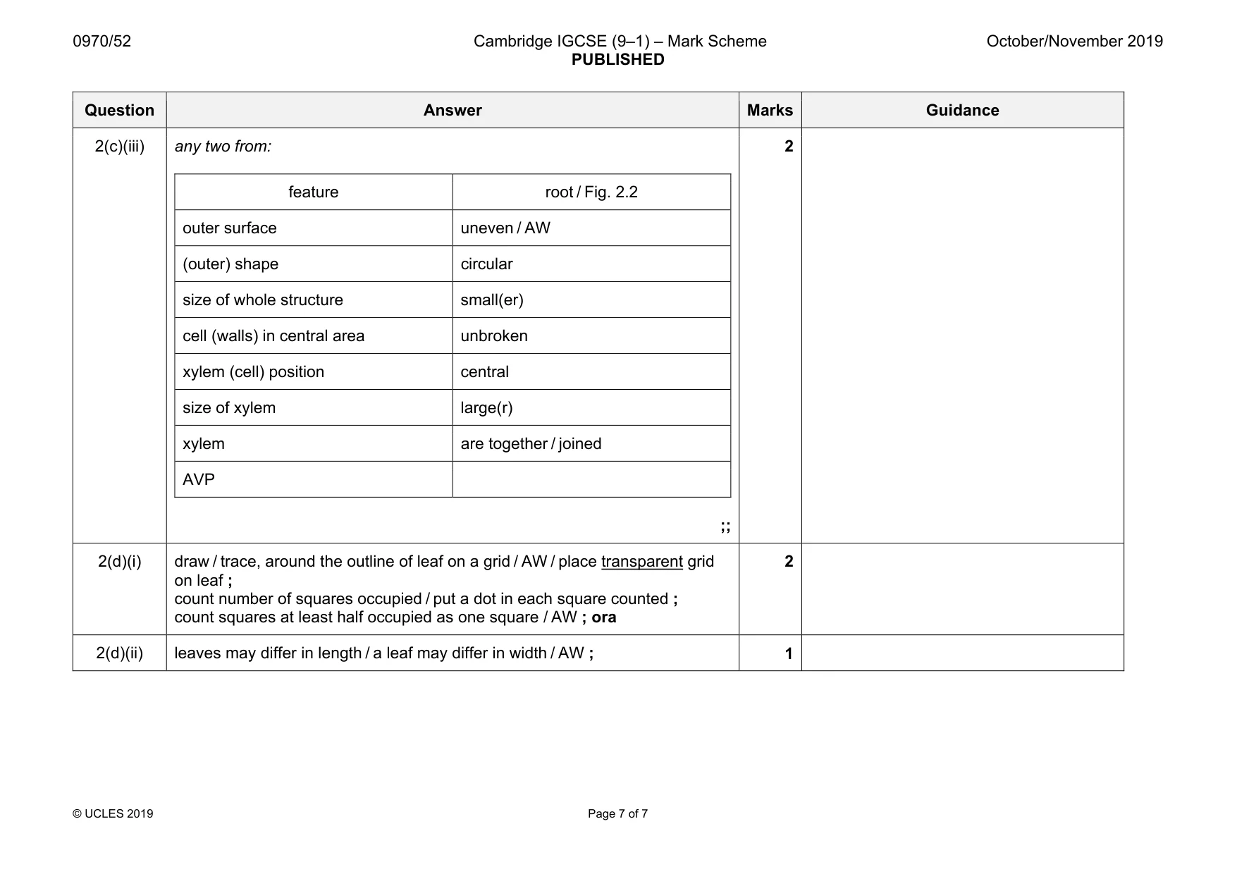 Mark scheme, page 7 of 7