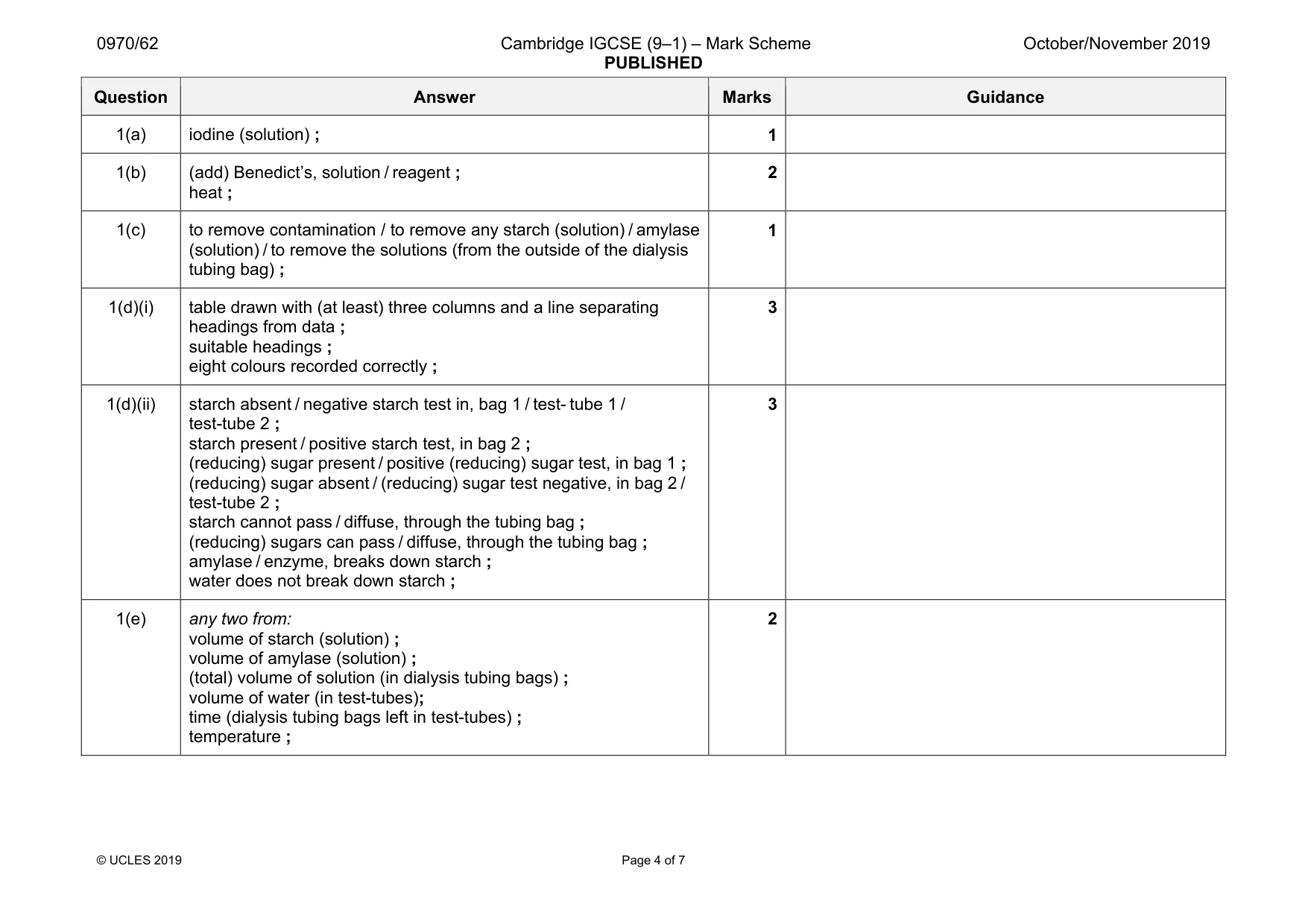 Mark scheme, page 4 of 7