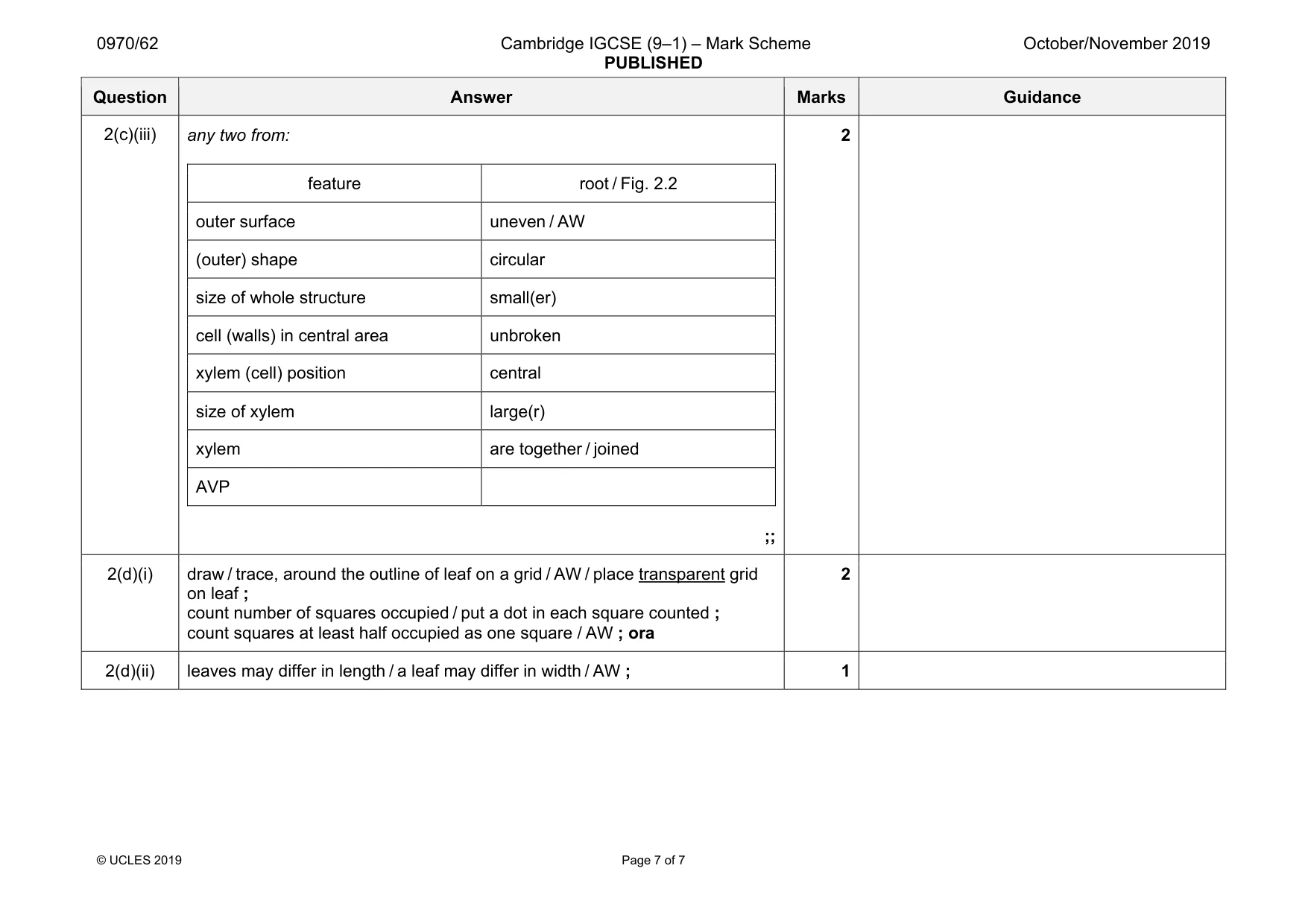 Mark scheme, page 7 of 7