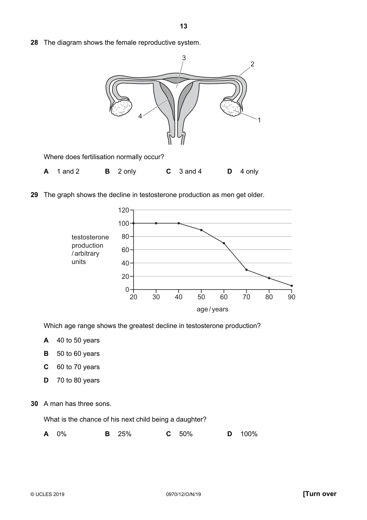 Cambridge IGCSE Biology (9-1) 0970 2019 Oct/Nov Paper 1 · Variant 2 question paper, page 13 of 16