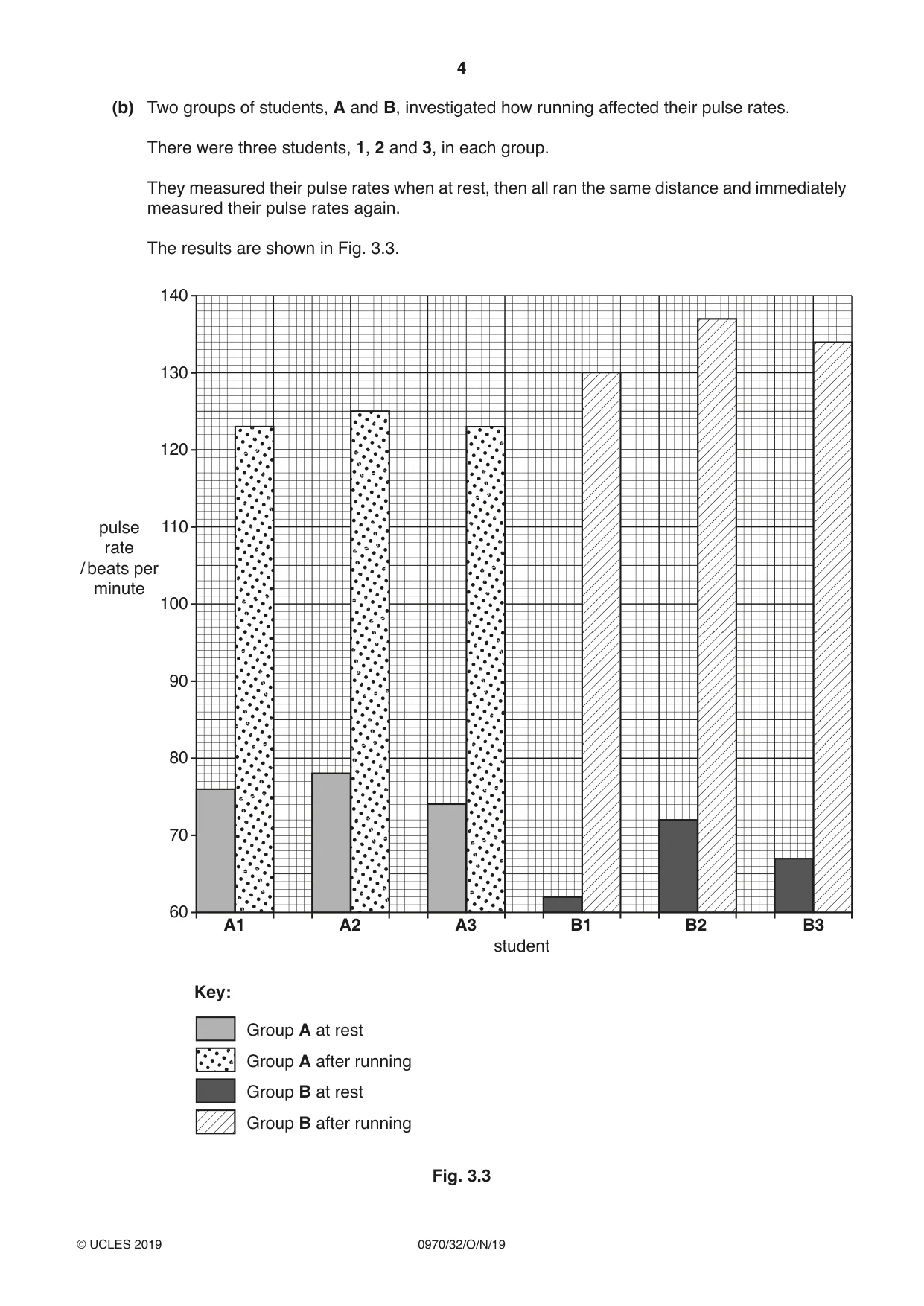 Cambridge IGCSE Biology (9-1) 0970 2019 Oct/Nov Paper 3 · Variant 2 question paper, page 4 of 20