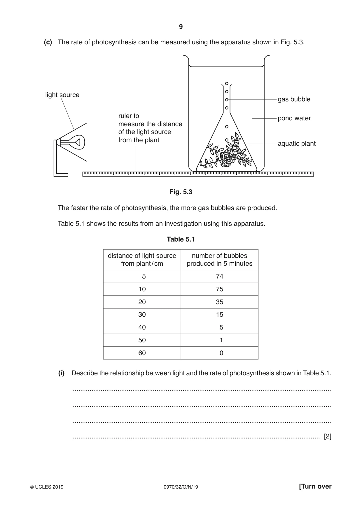Cambridge IGCSE Biology (9-1) 0970 2019 Oct/Nov Paper 3 · Variant 2 question paper, page 9 of 20