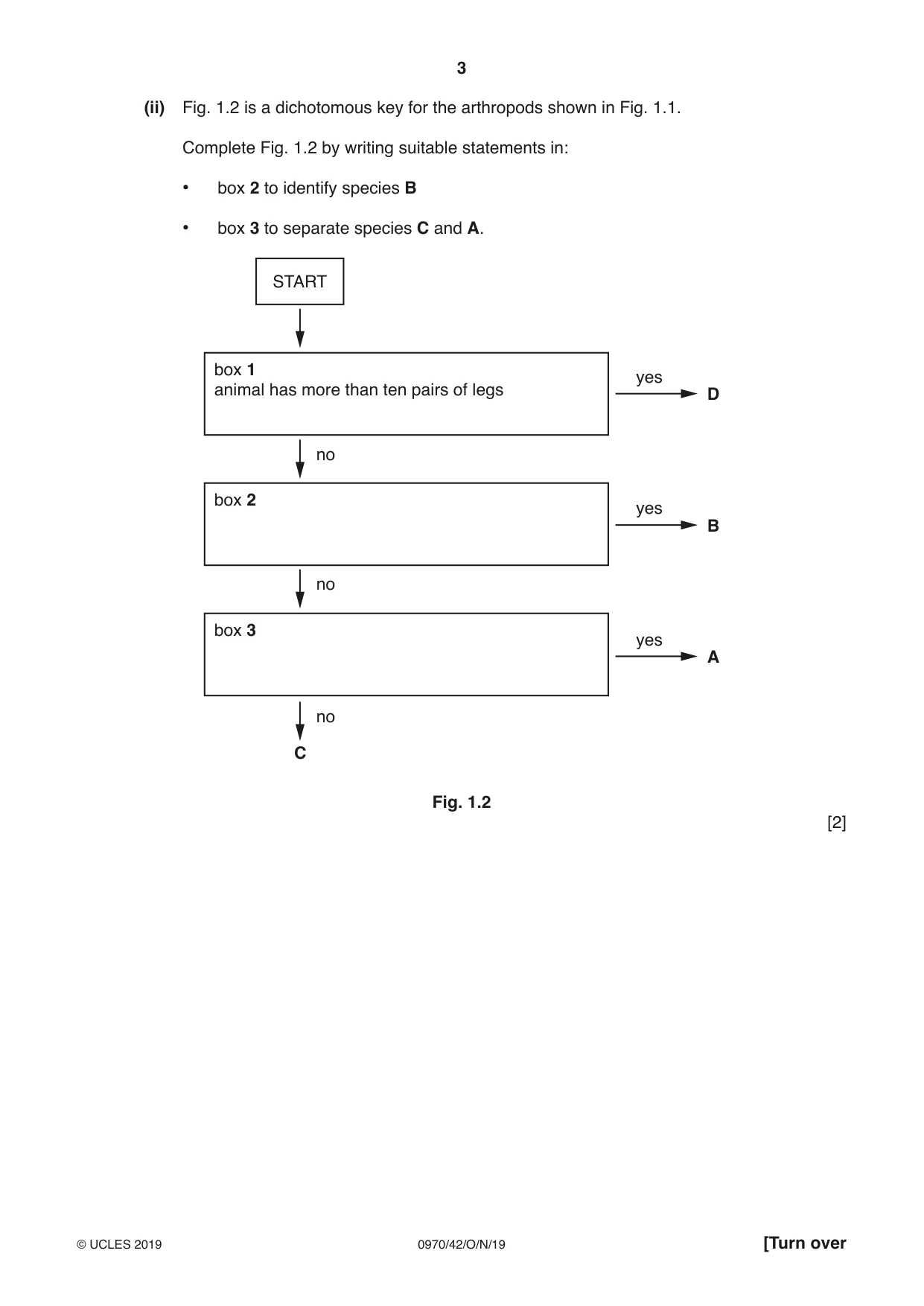 Cambridge IGCSE Biology (9-1) 0970 2019 Oct/Nov Paper 4 · Variant 2 question paper, page 3 of 24