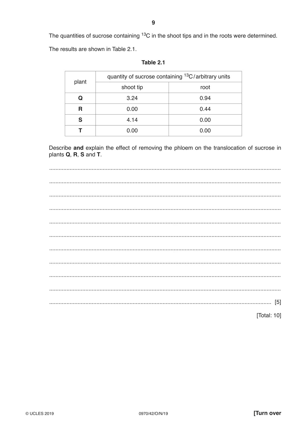 Cambridge IGCSE Biology (9-1) 0970 2019 Oct/Nov Paper 4 · Variant 2 question paper, page 9 of 24