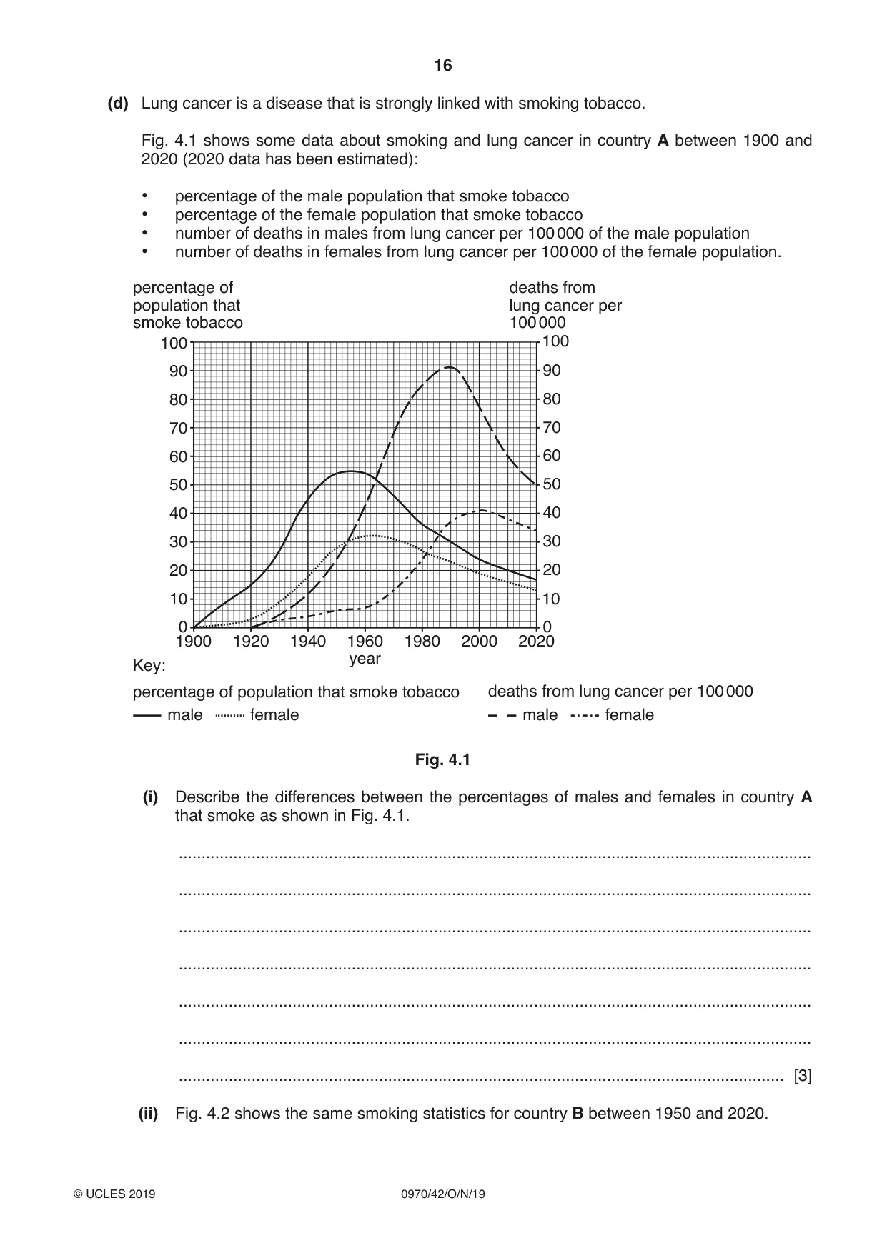 Cambridge IGCSE Biology (9-1) 0970 2019 Oct/Nov Paper 4 · Variant 2 question paper, page 16 of 24