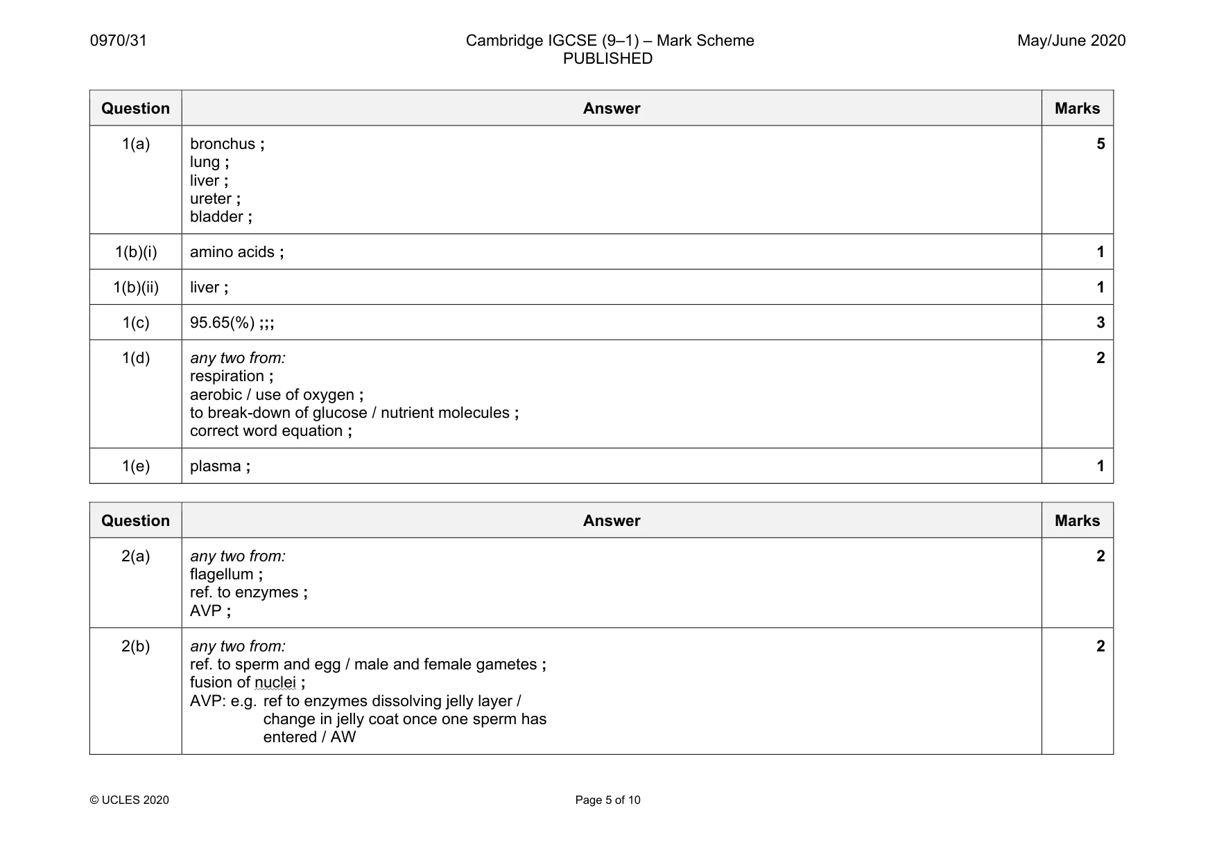 Mark scheme, page 5 of 10