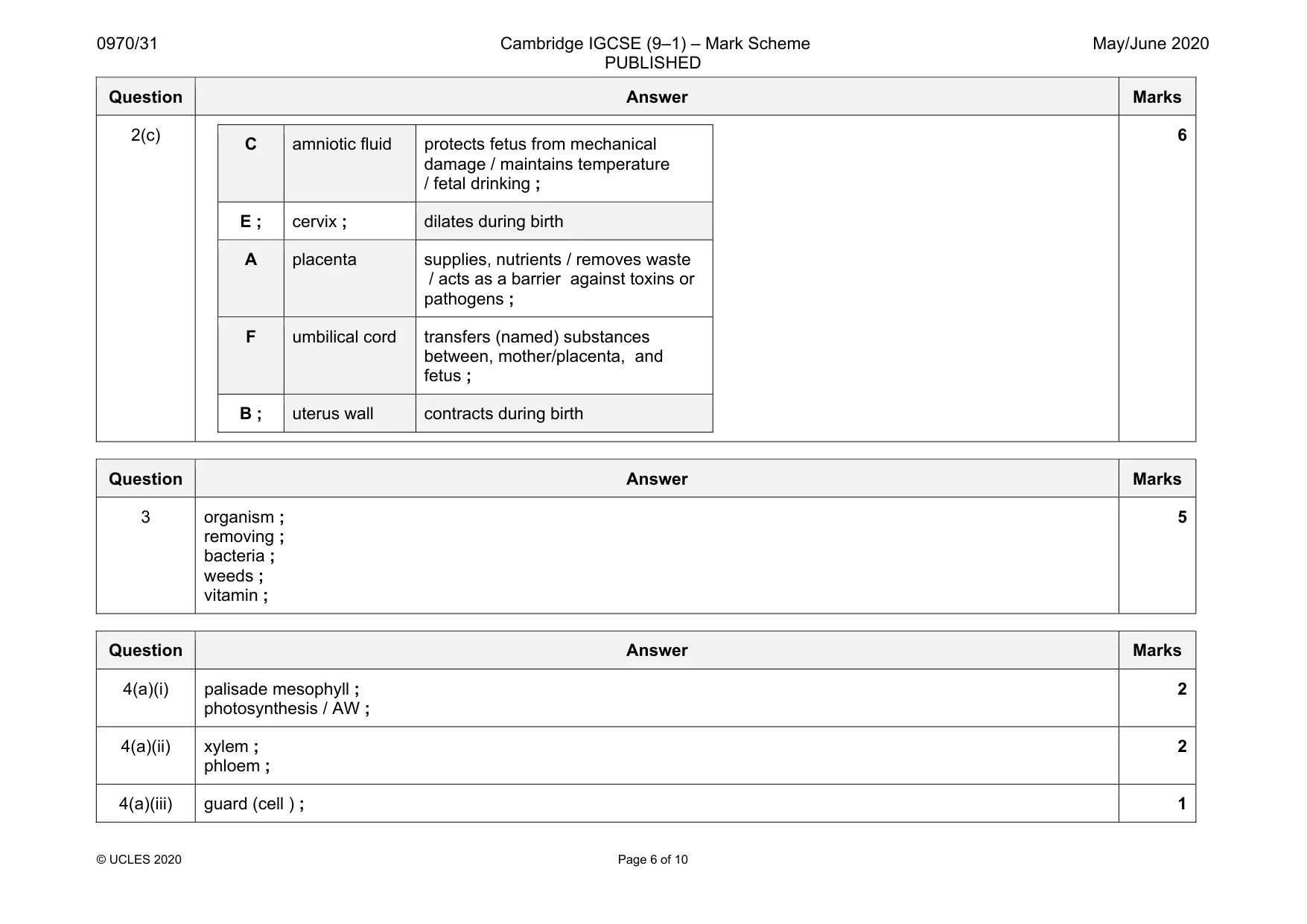 Mark scheme, page 6 of 10