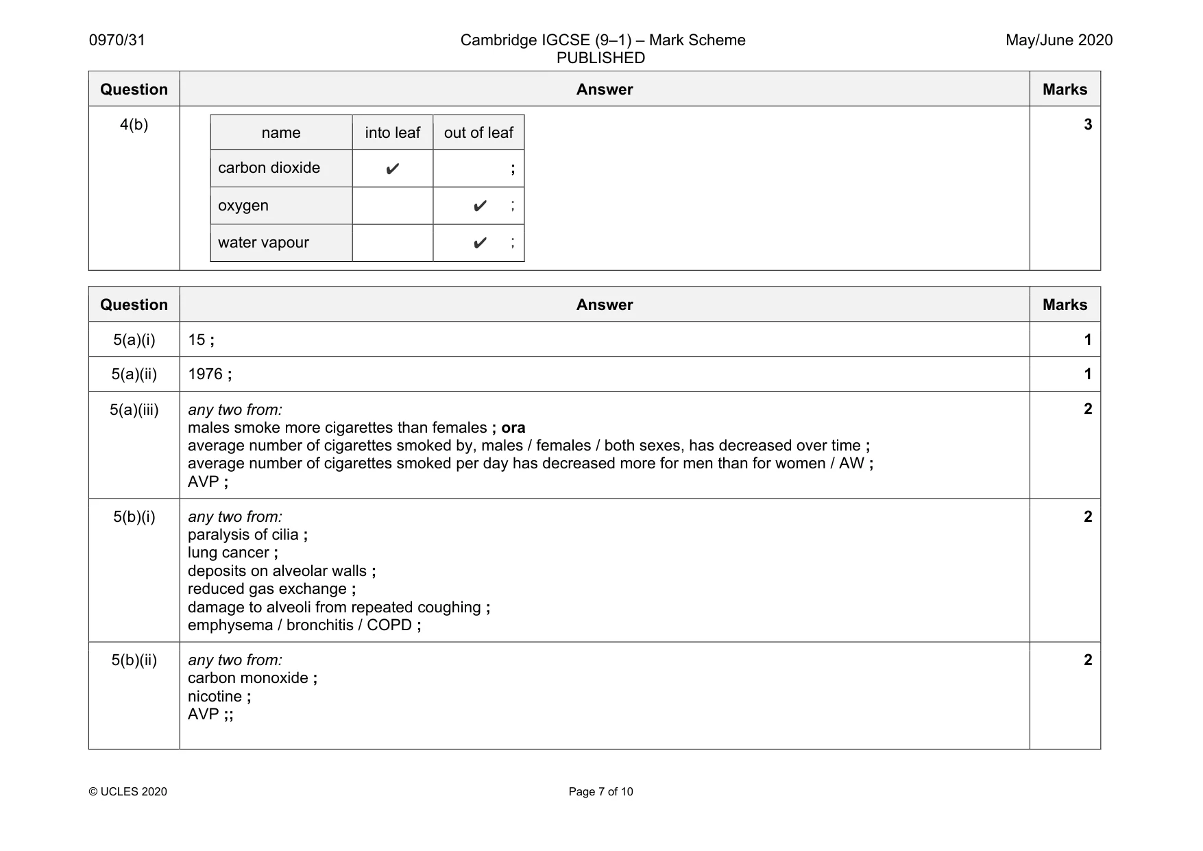 Mark scheme, page 7 of 10