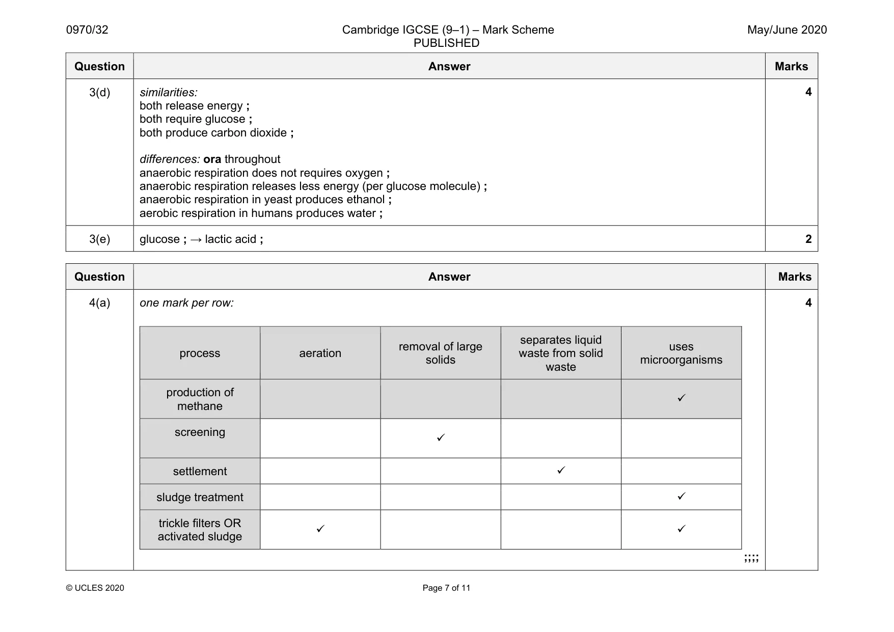 Mark scheme, page 7 of 11