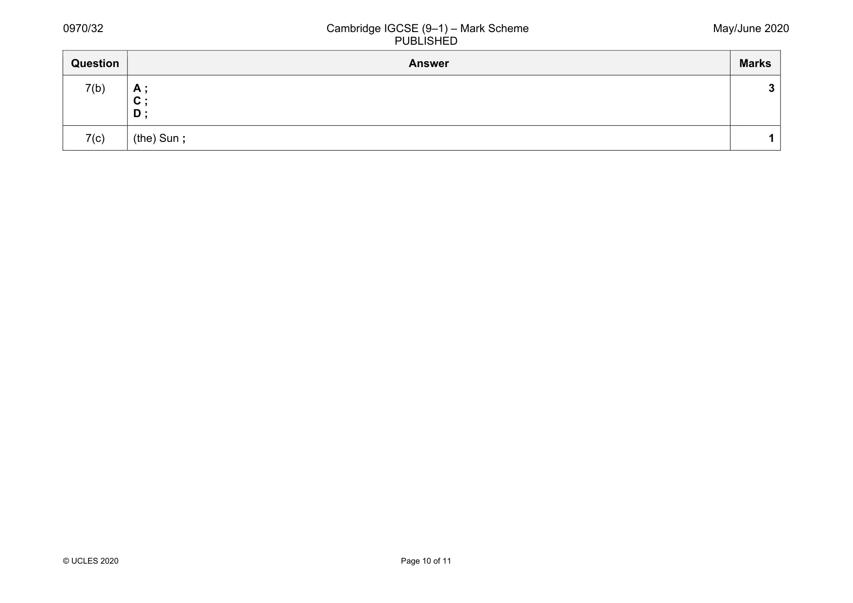 Mark scheme, page 10 of 11