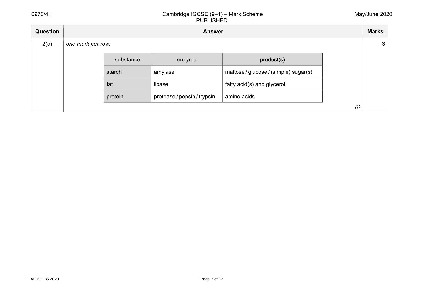 Mark scheme, page 7 of 13