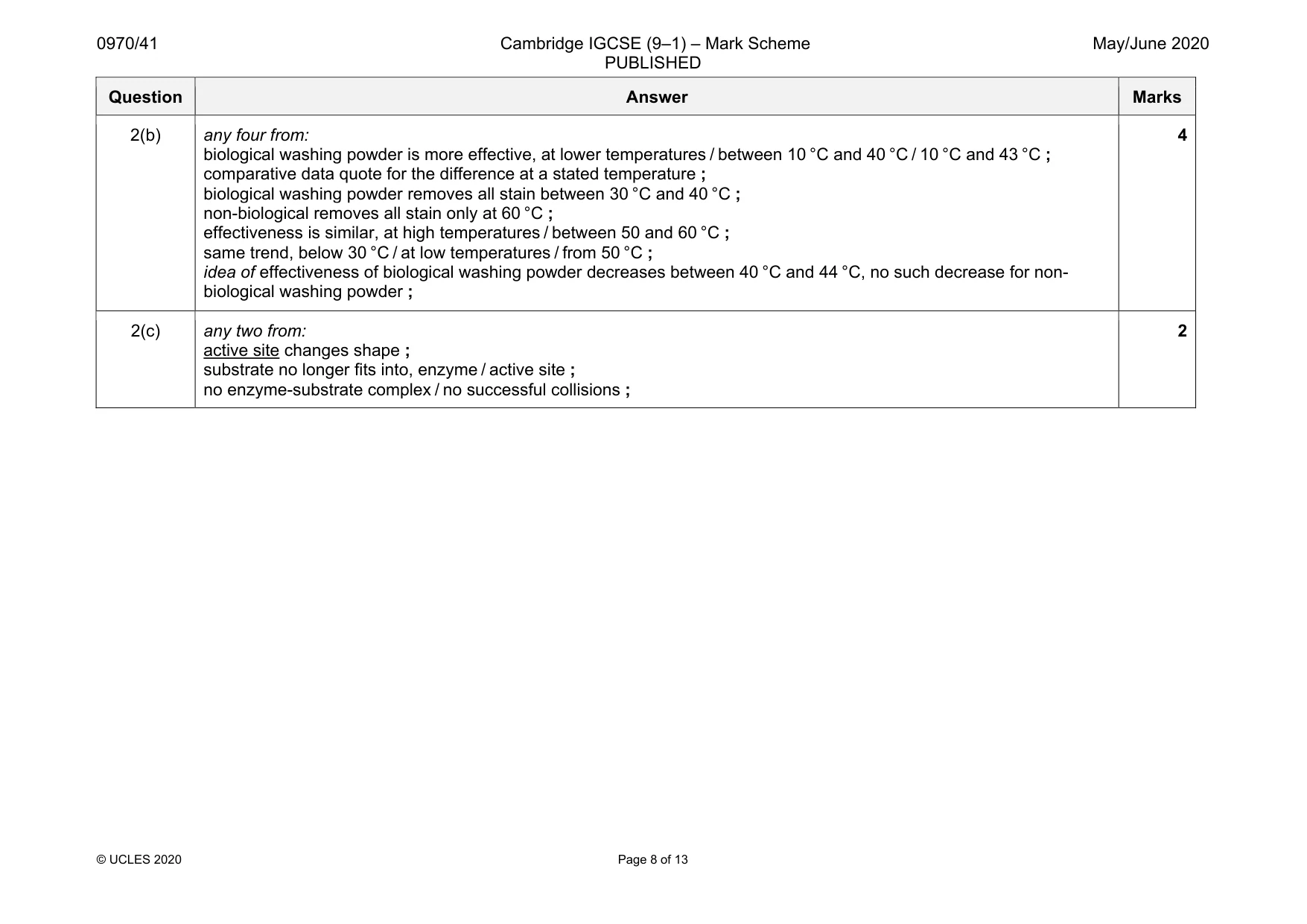 Mark scheme, page 8 of 13