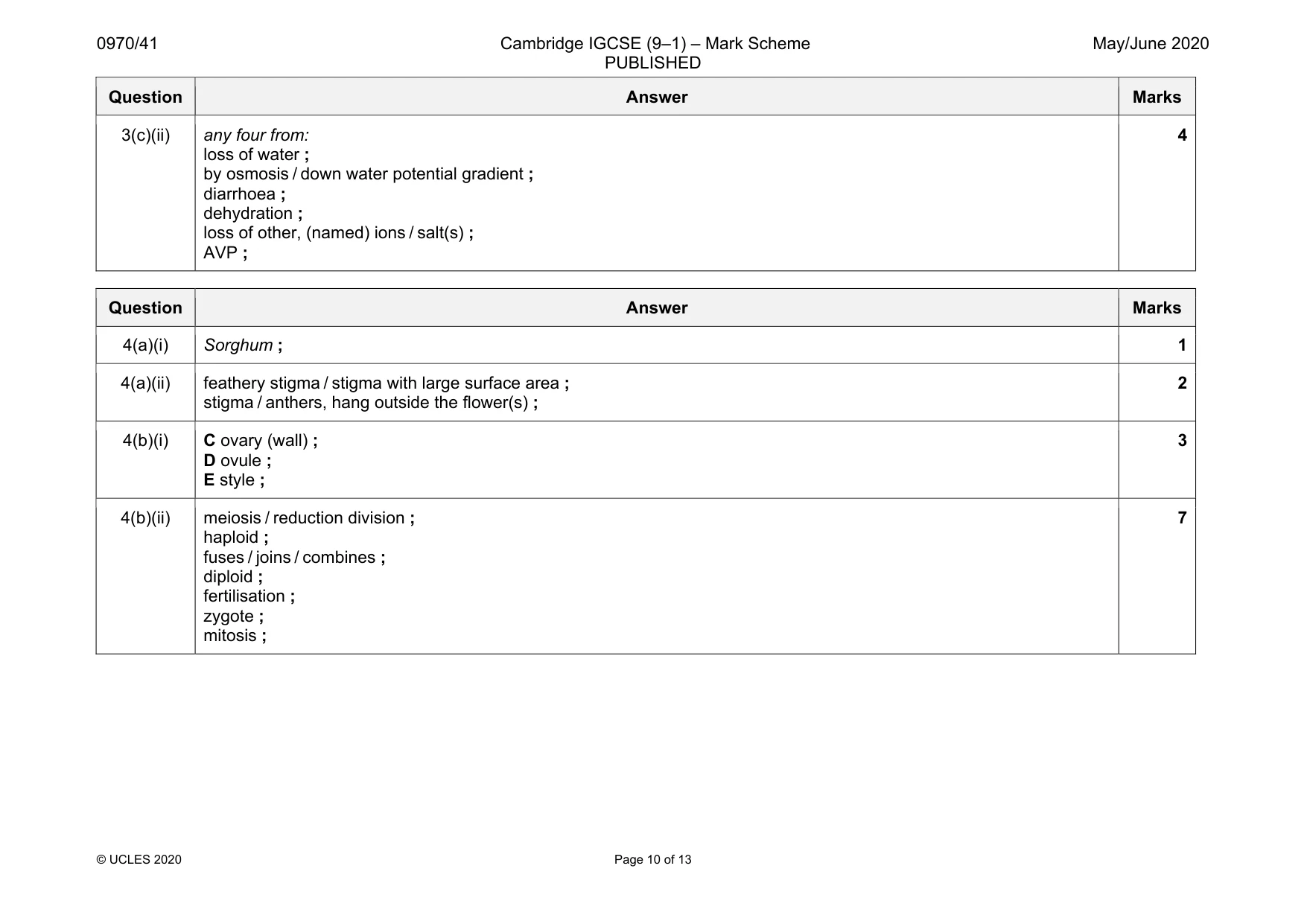 Mark scheme, page 10 of 13