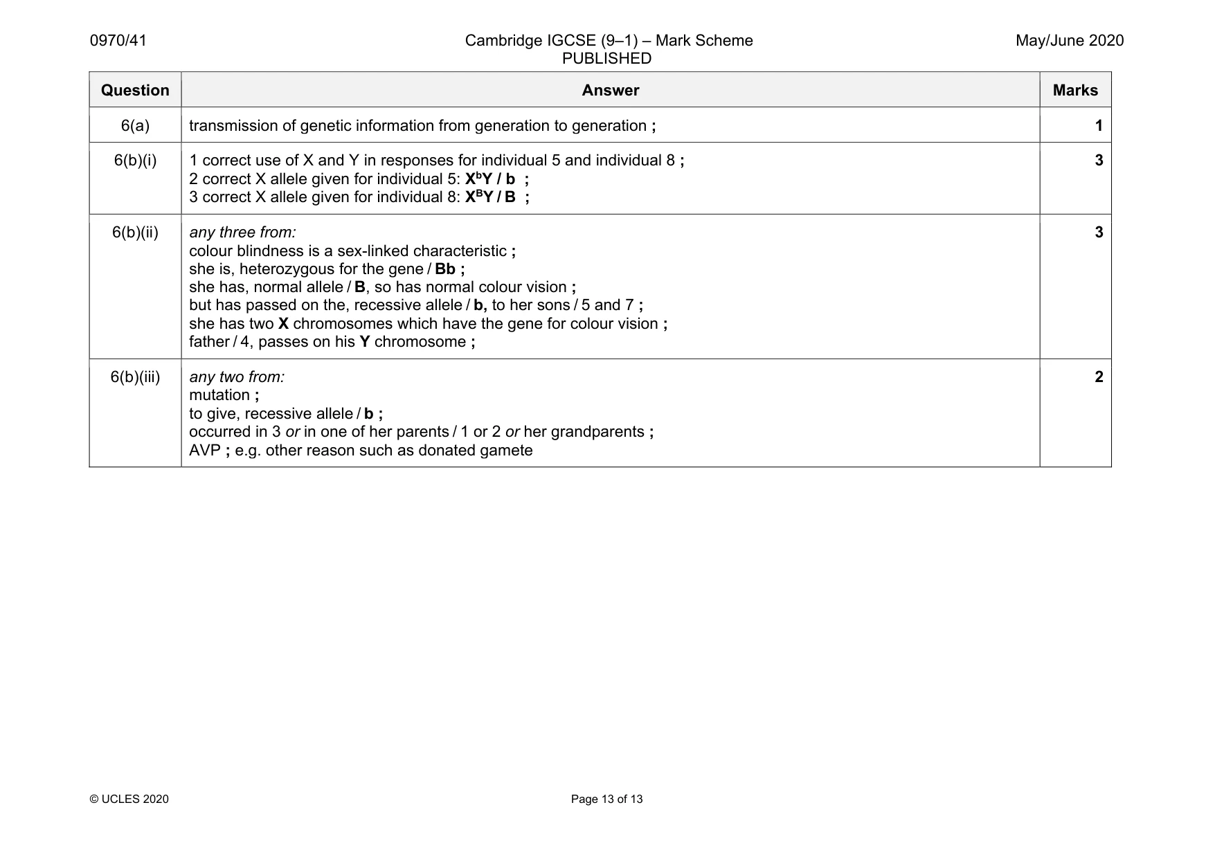 Mark scheme, page 13 of 13