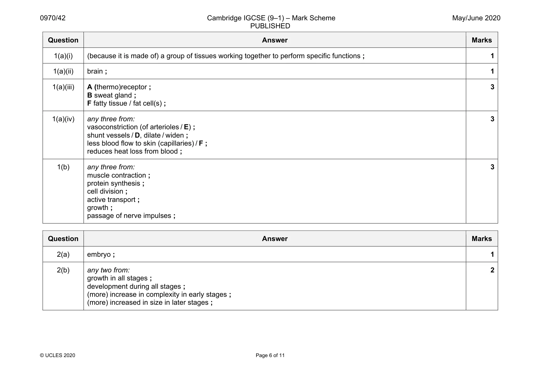Mark scheme, page 6 of 11