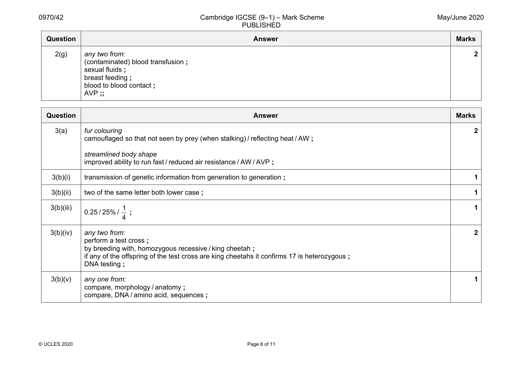 Mark scheme, page 8 of 11