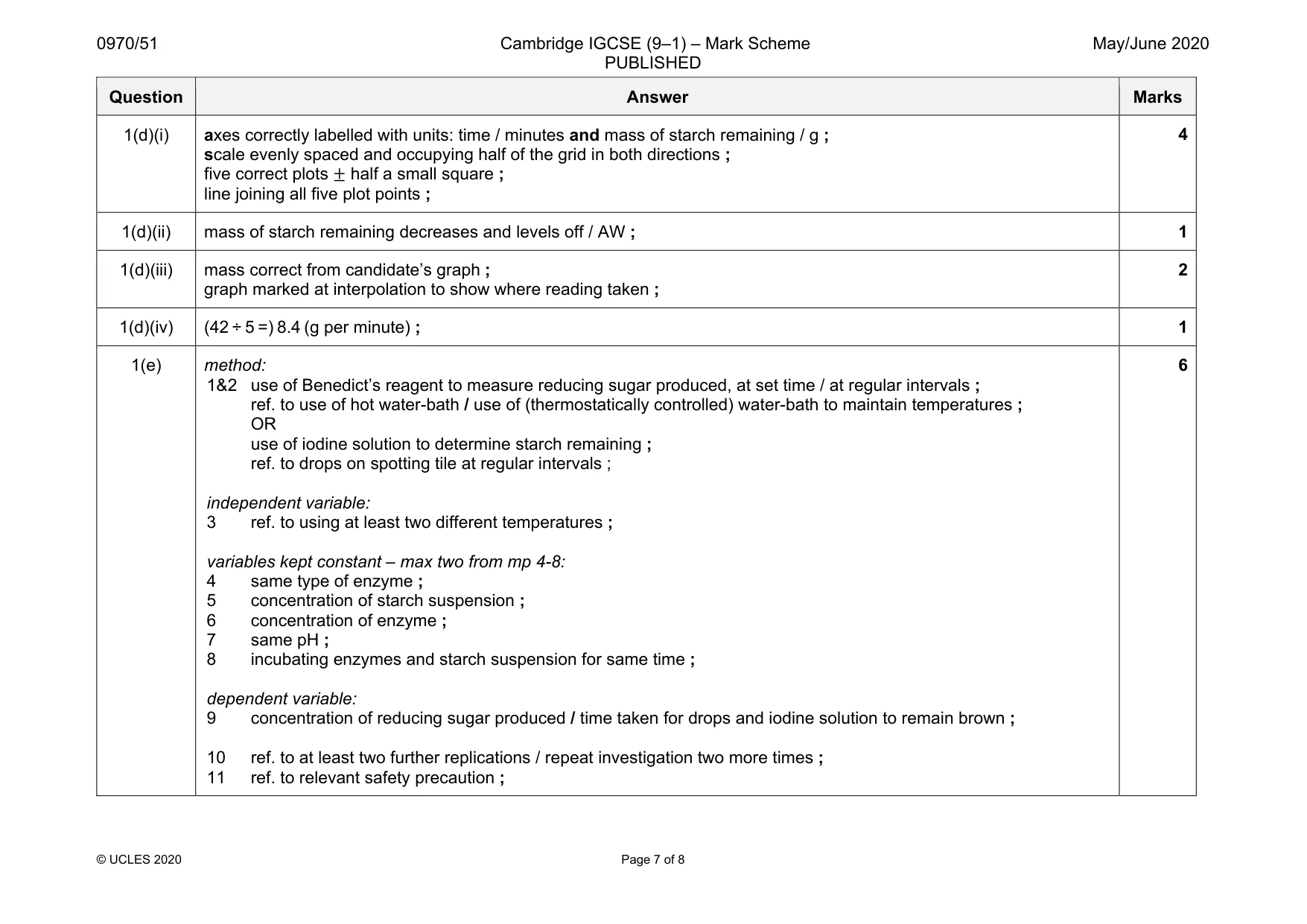 Mark scheme, page 7 of 8