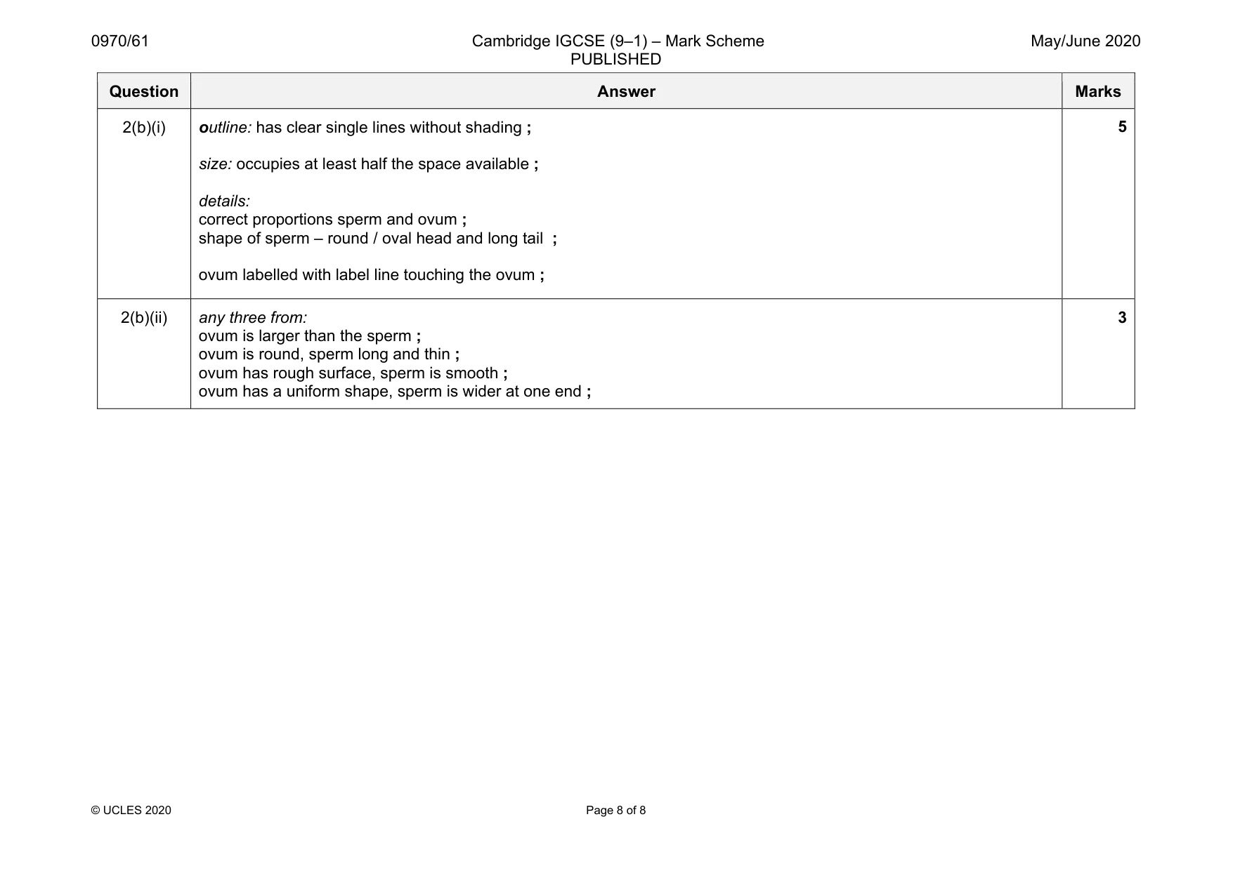 Mark scheme, page 8 of 8