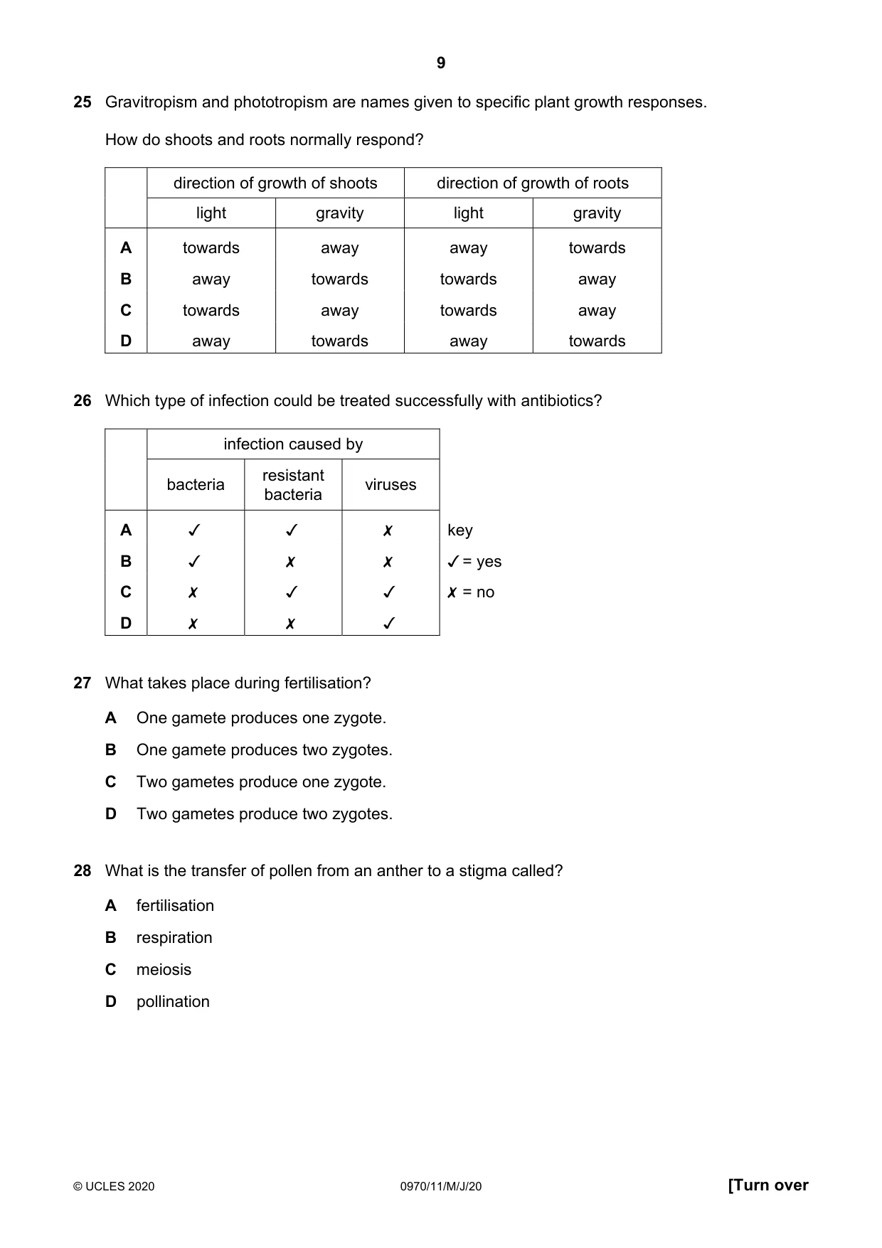 Cambridge IGCSE Biology (9-1) 0970 2020 May/June Paper 1 · Variant 1 question paper, page 9 of 16