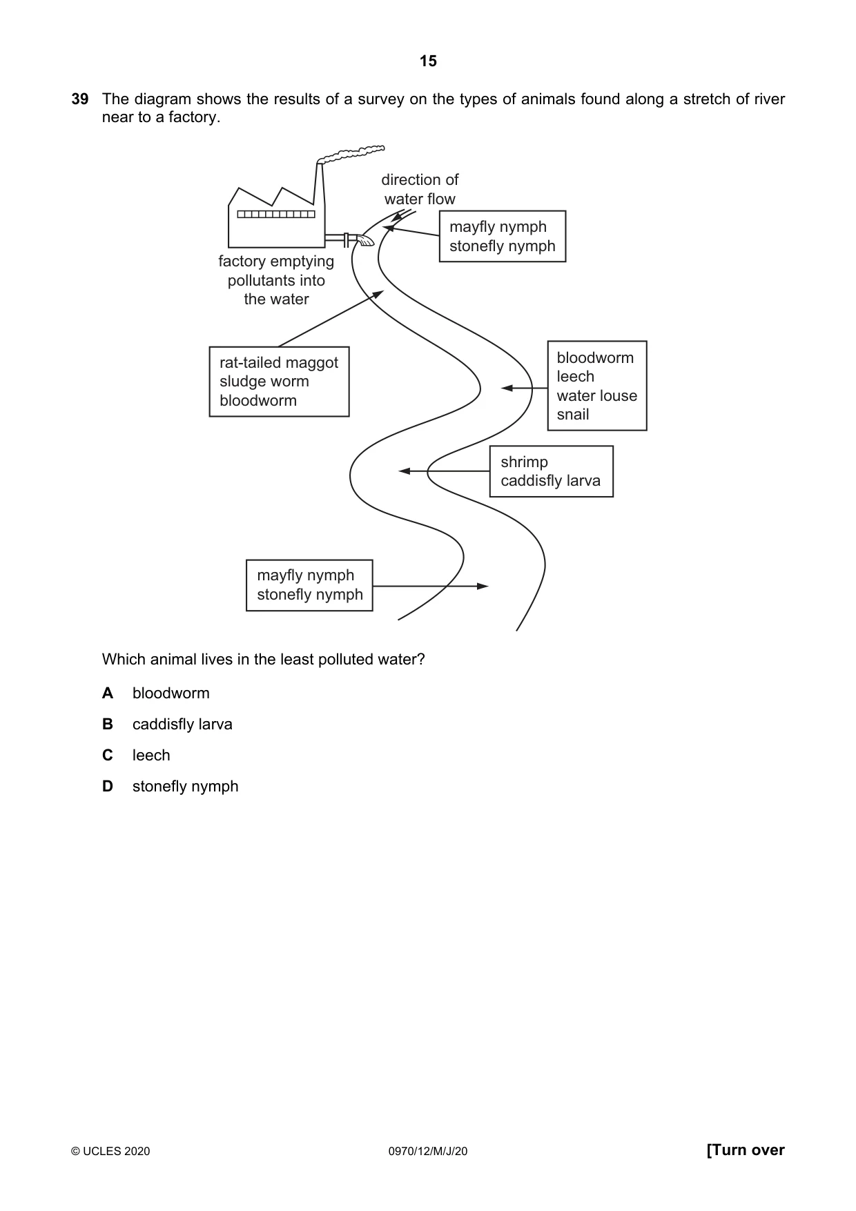 Cambridge IGCSE Biology (9-1) 0970 2020 May/June Paper 1 · Variant 2 question paper, page 15 of 16