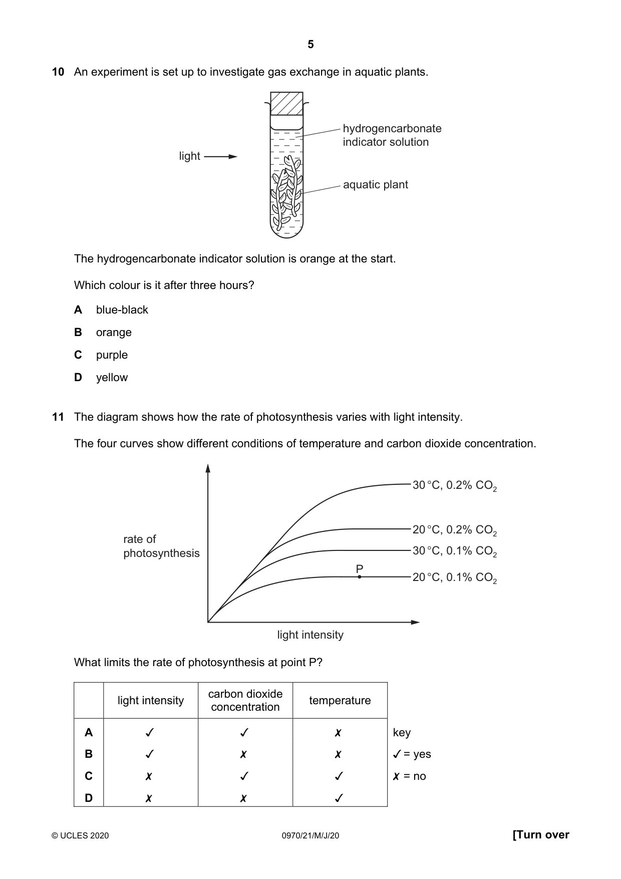 Cambridge IGCSE Biology (9-1) 0970 2020 May/June Paper 2 · Variant 1 question paper, page 5 of 16