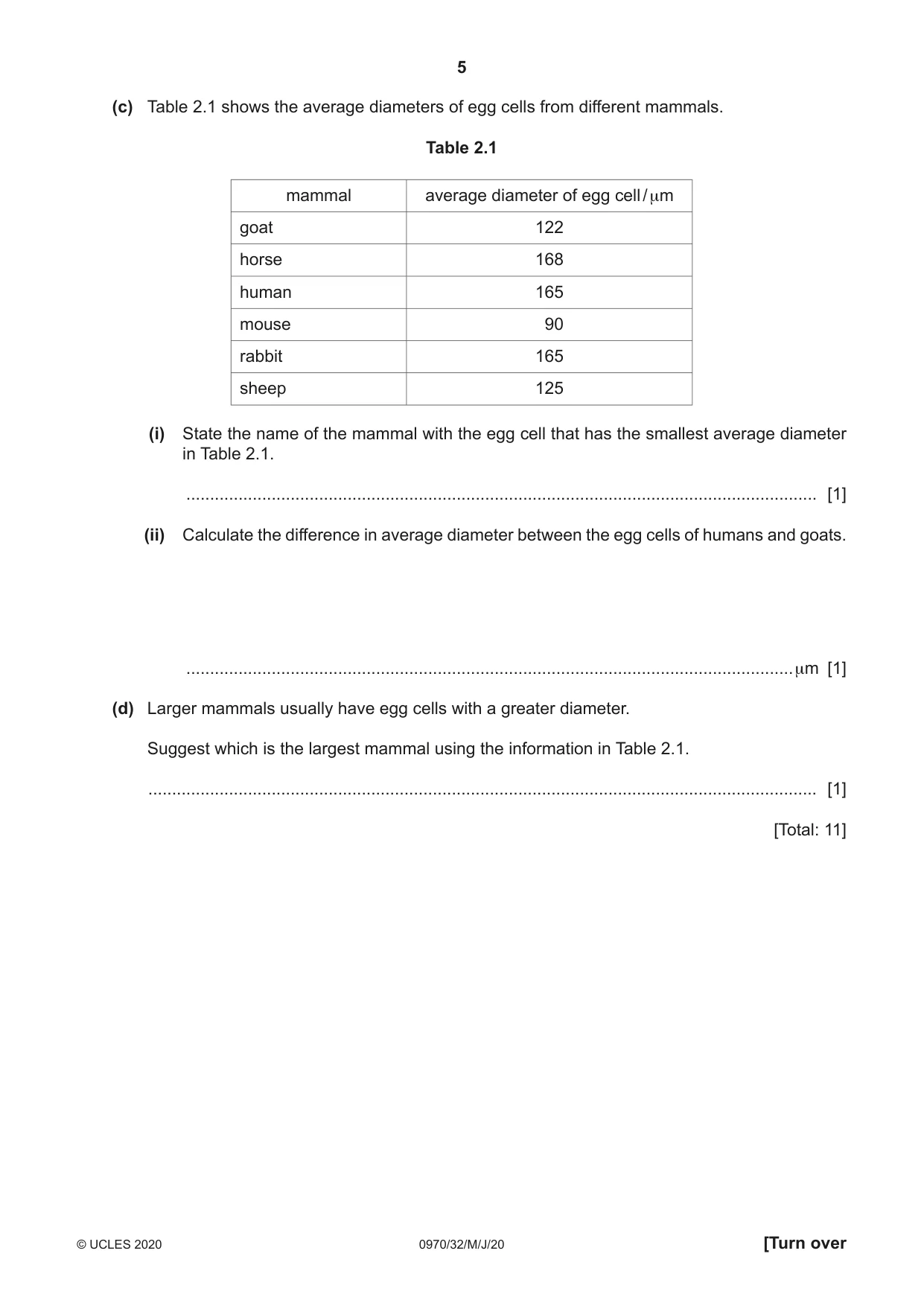 Cambridge IGCSE Biology (9-1) 0970 2020 May/June Paper 3 · Variant 2 question paper, page 5 of 20