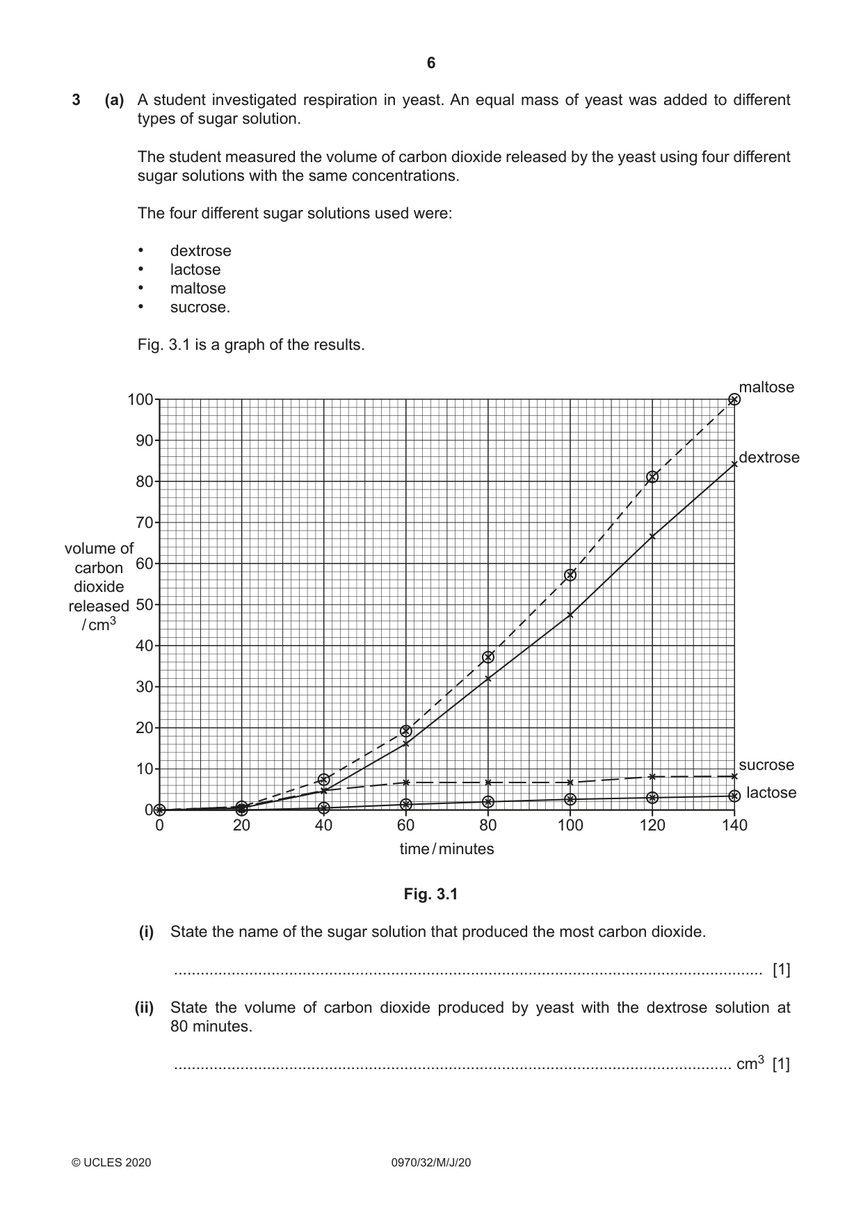 Cambridge IGCSE Biology (9-1) 0970 2020 May/June Paper 3 · Variant 2 question paper, page 6 of 20