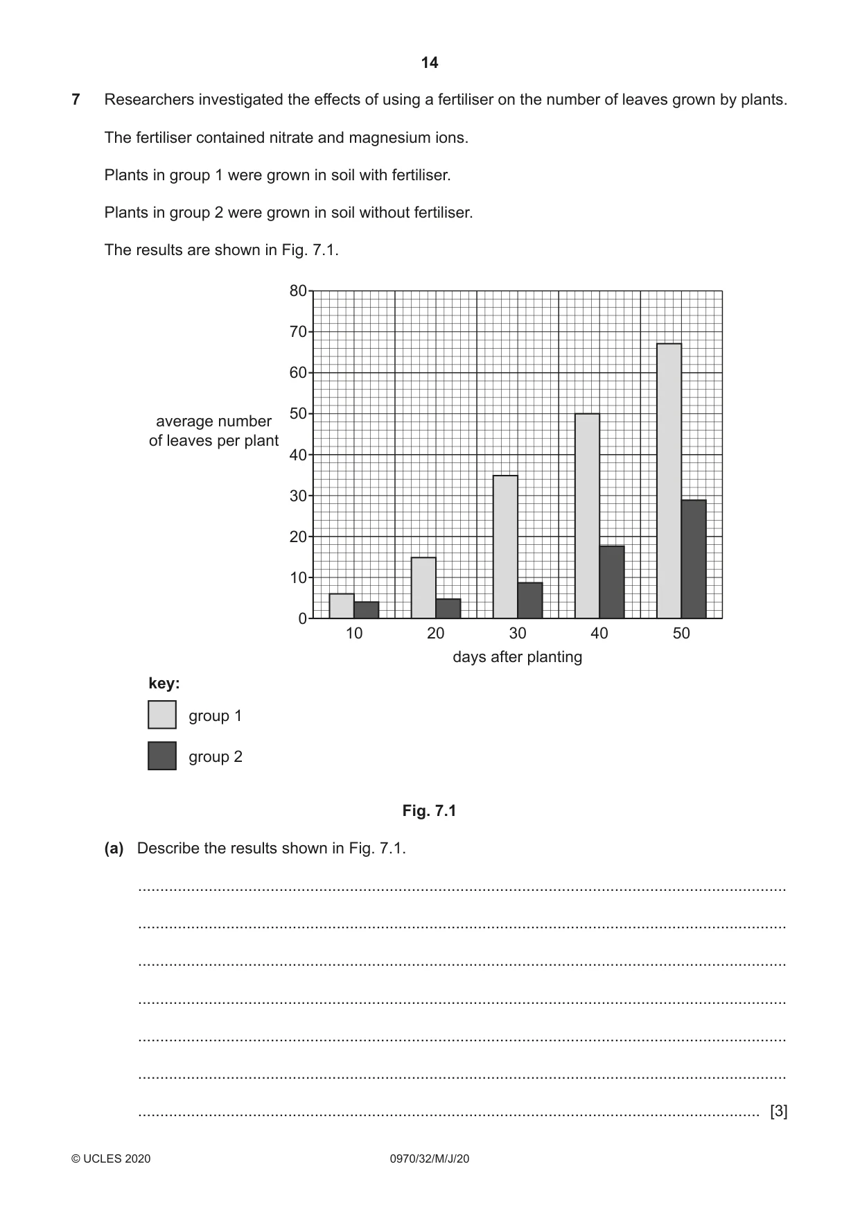 Cambridge IGCSE Biology (9-1) 0970 2020 May/June Paper 3 · Variant 2 question paper, page 14 of 20