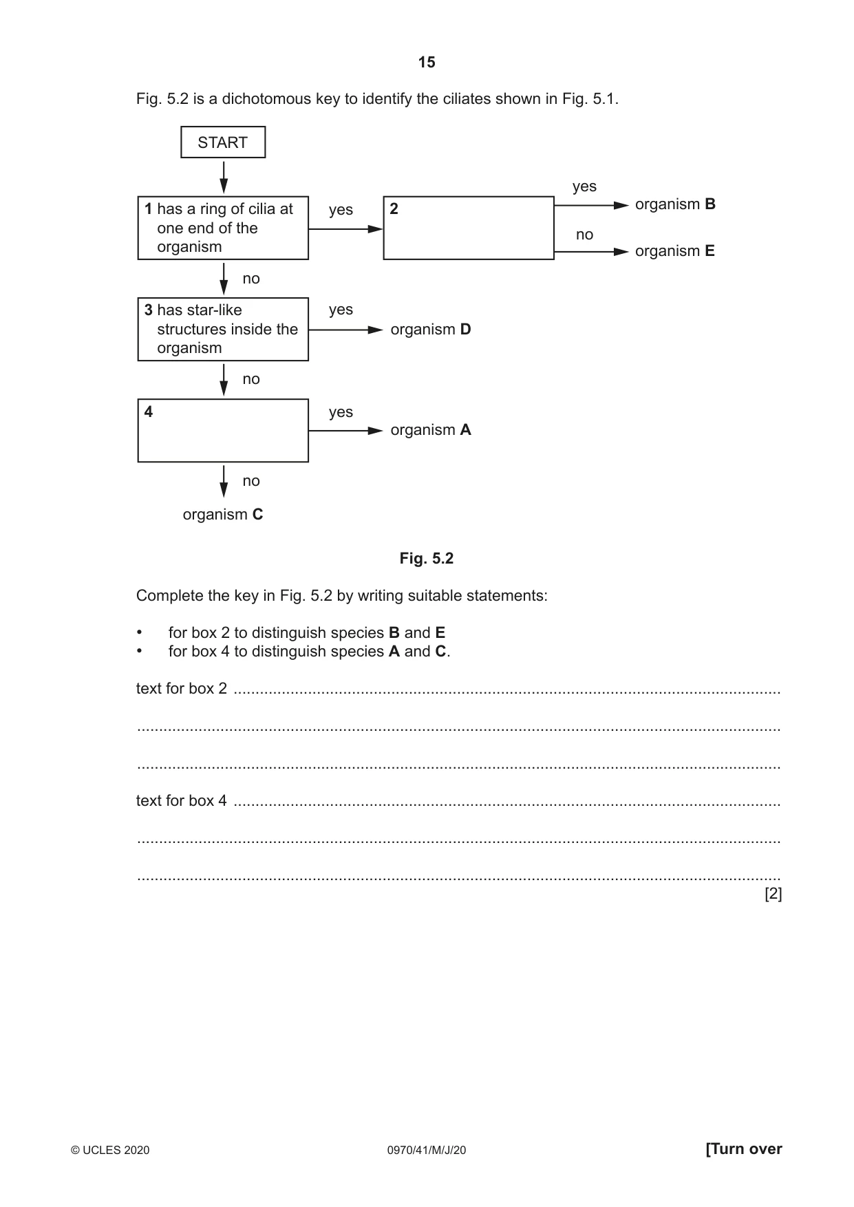 Cambridge IGCSE Biology (9-1) 0970 2020 May/June Paper 4 · Variant 1 question paper, page 15 of 20