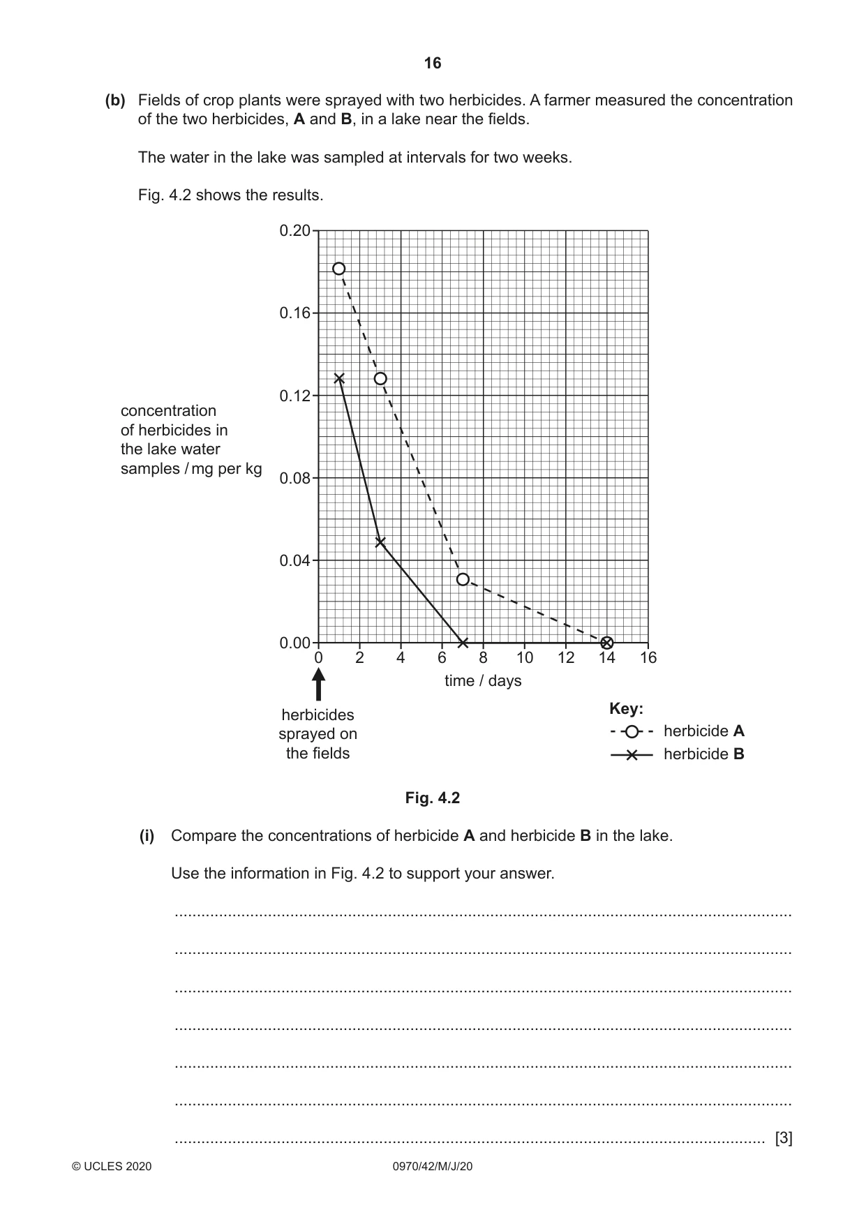 Cambridge IGCSE Biology (9-1) 0970 2020 May/June Paper 4 · Variant 2 question paper, page 16 of 24