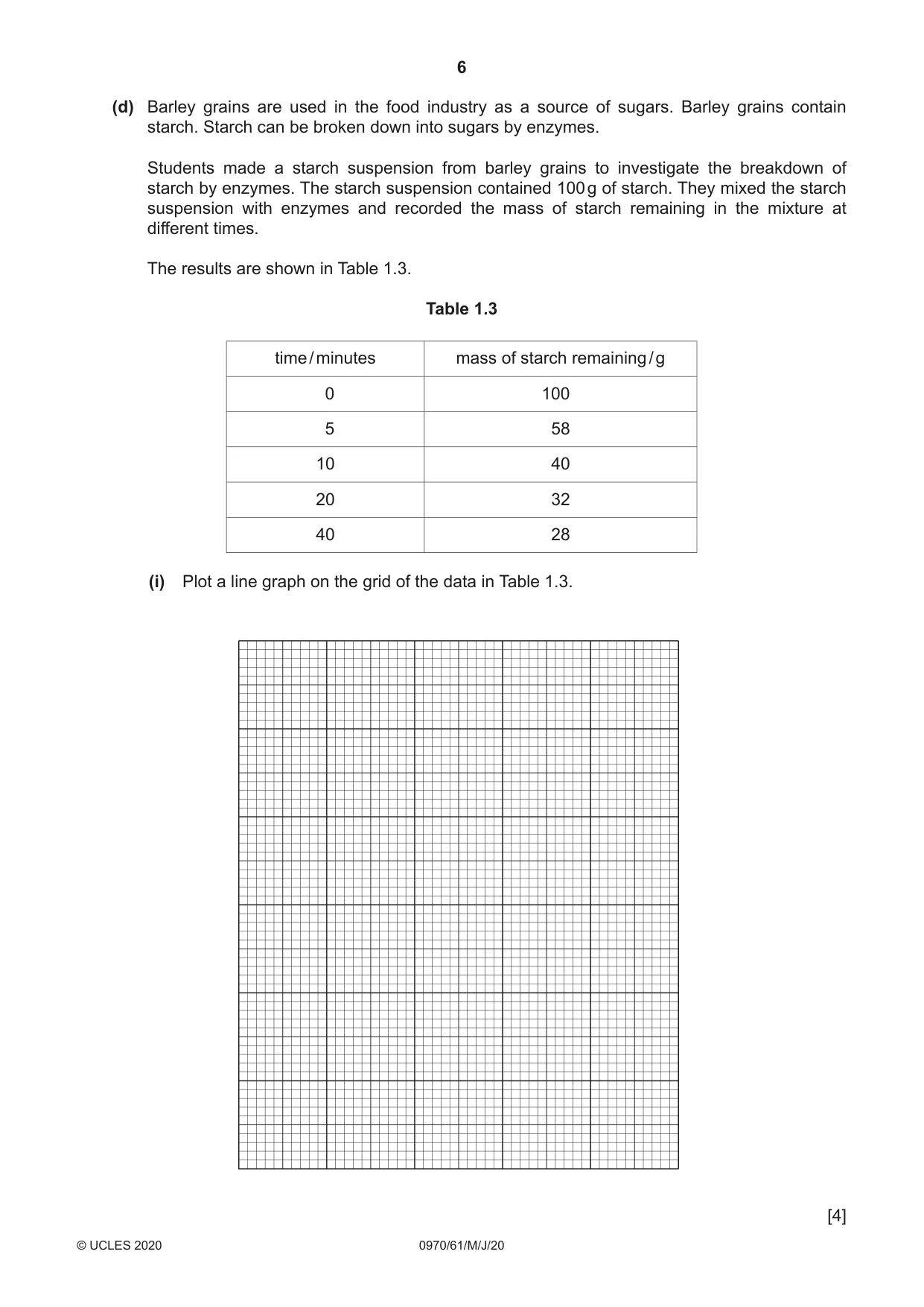 Cambridge IGCSE Biology (9-1) 0970 2020 May/June Paper 6 · Variant 1 question paper, page 6 of 12