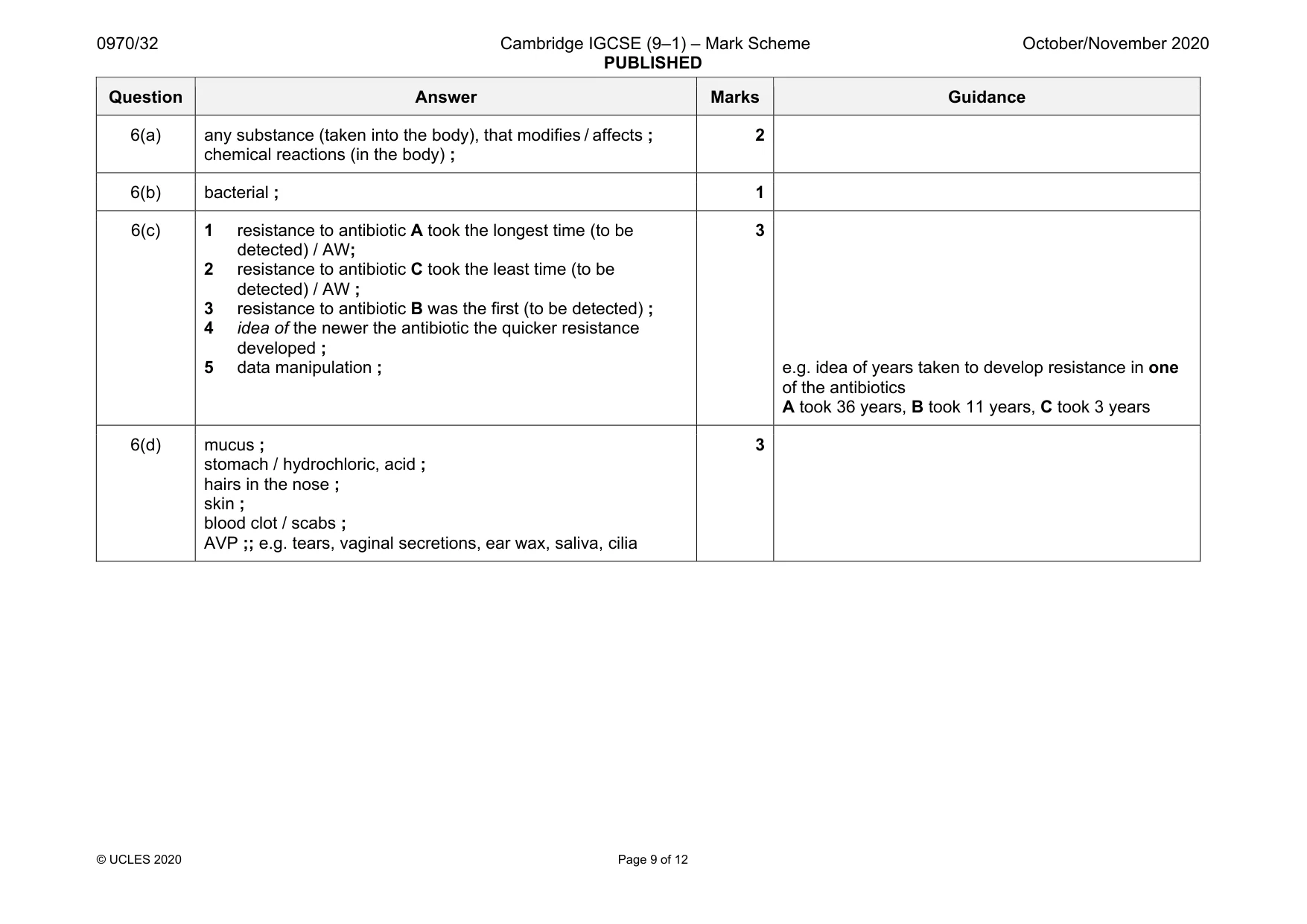 Mark scheme, page 9 of 12