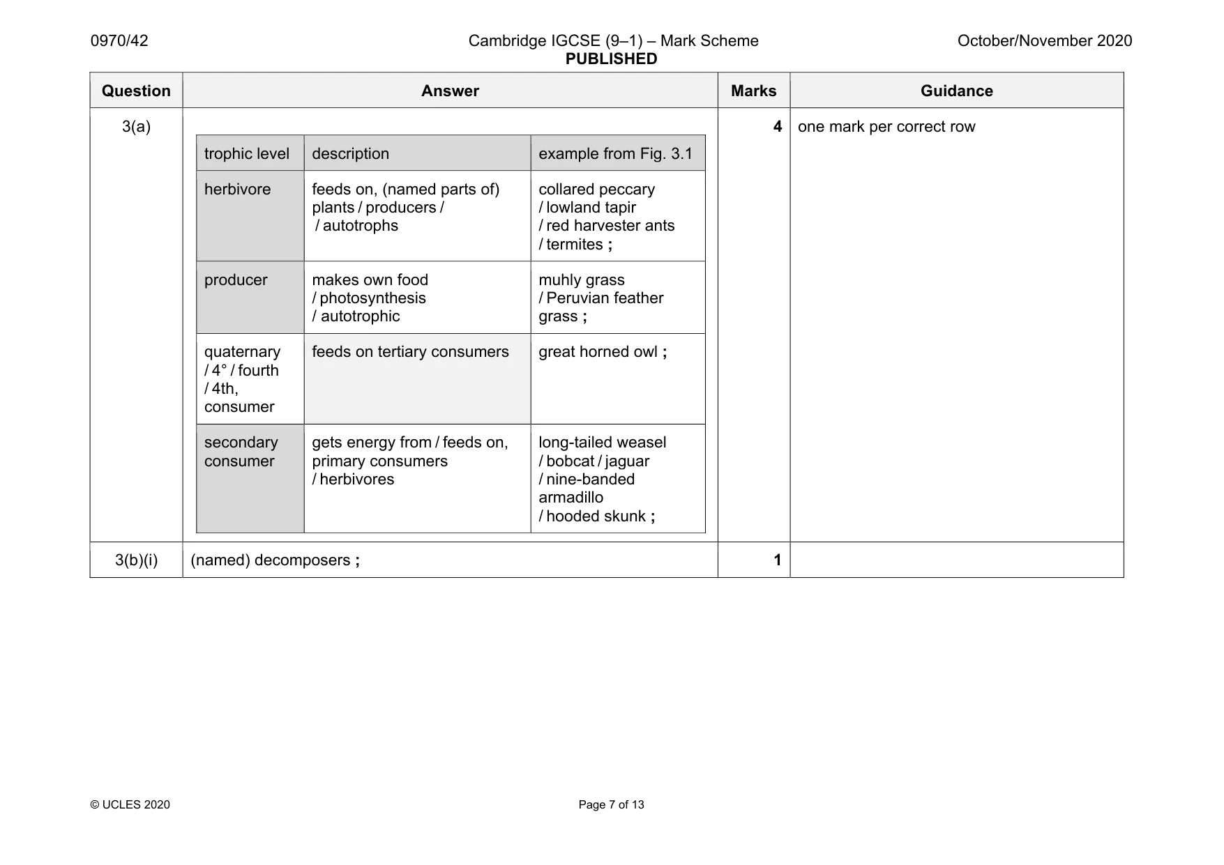 Mark scheme, page 7 of 13