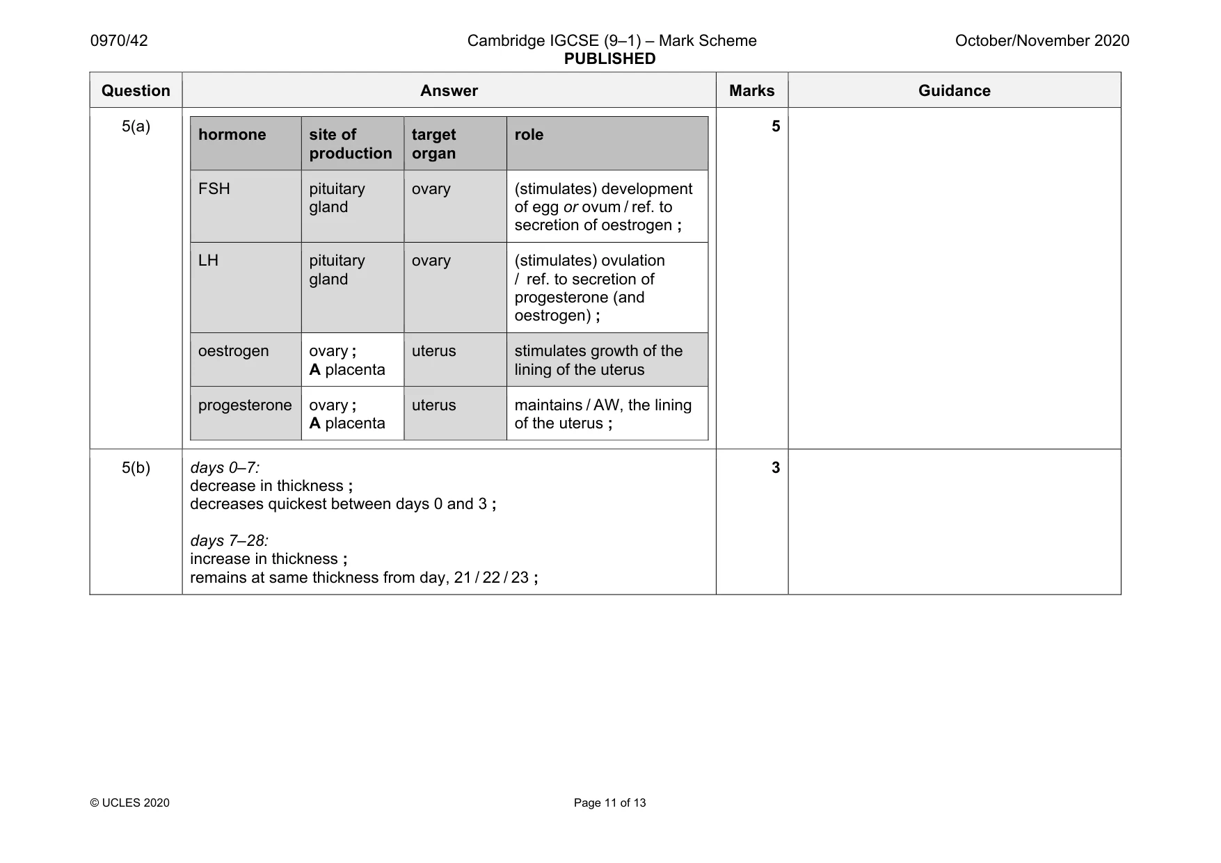 Mark scheme, page 11 of 13