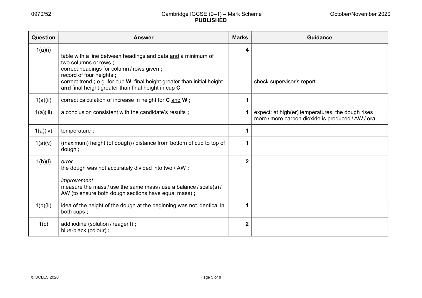 Mark scheme, page 5 of 8