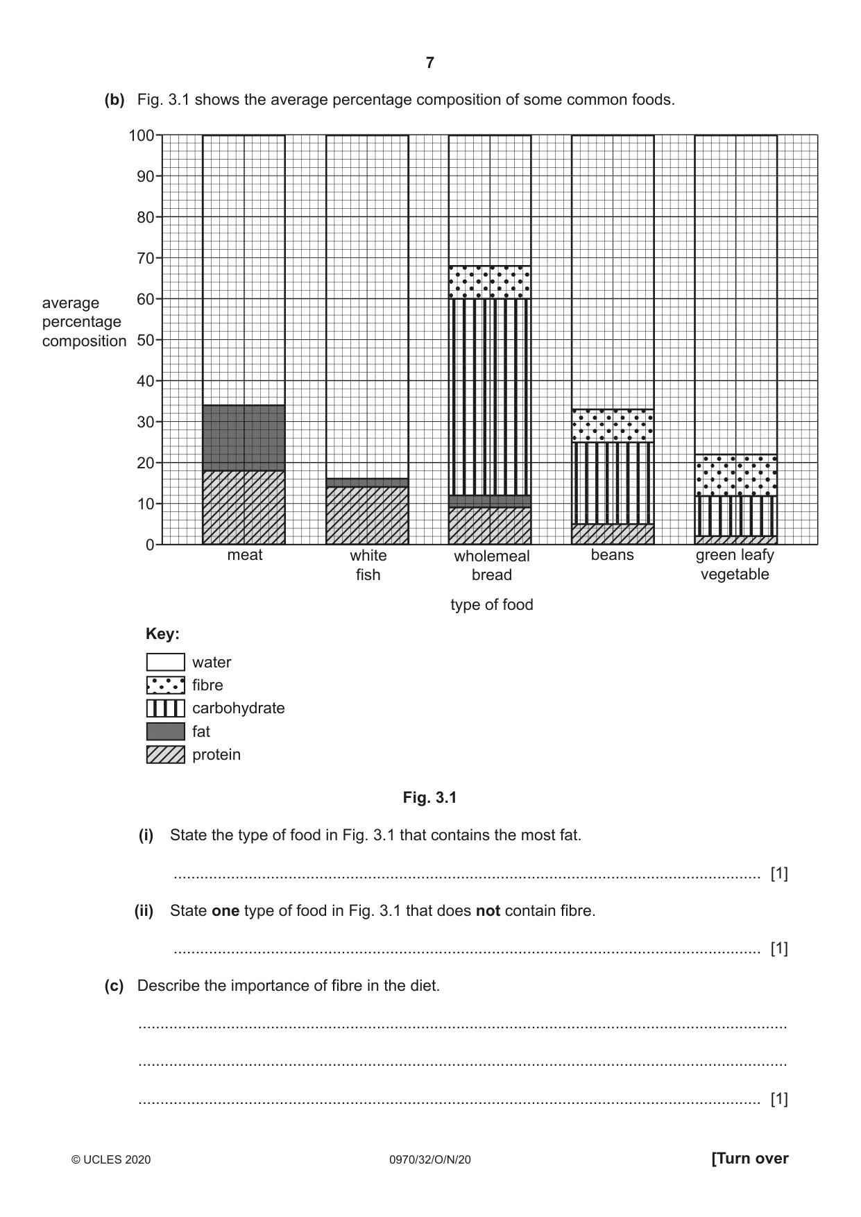 Cambridge IGCSE Biology (9-1) 0970 2020 Oct/Nov Paper 3 · Variant 2 question paper, page 7 of 20