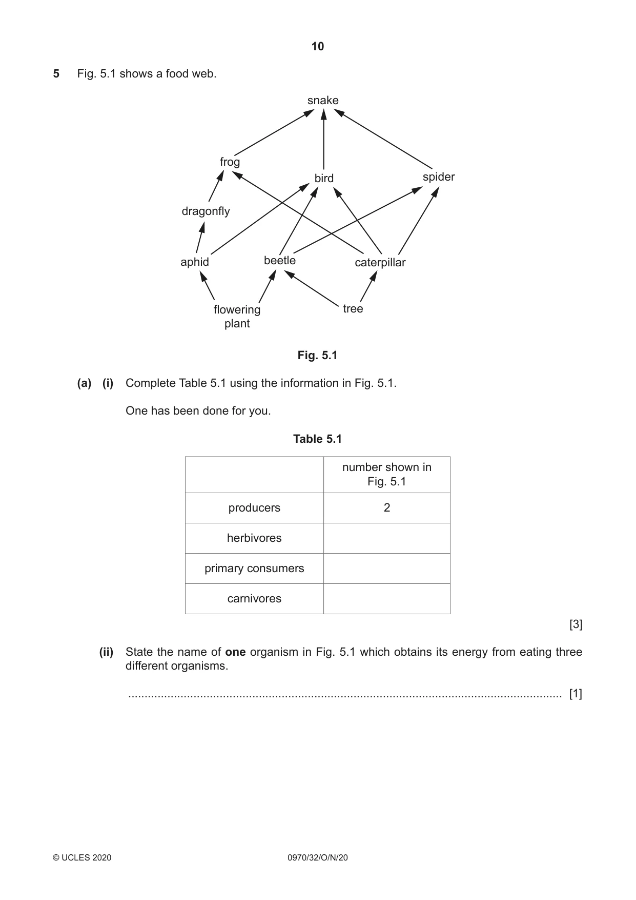 Cambridge IGCSE Biology (9-1) 0970 2020 Oct/Nov Paper 3 · Variant 2 question paper, page 10 of 20