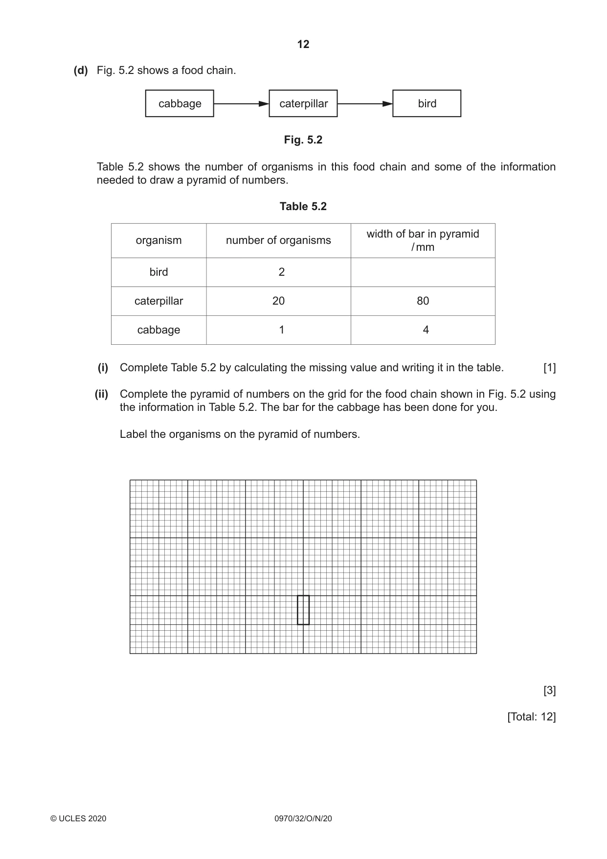 Cambridge IGCSE Biology (9-1) 0970 2020 Oct/Nov Paper 3 · Variant 2 question paper, page 12 of 20