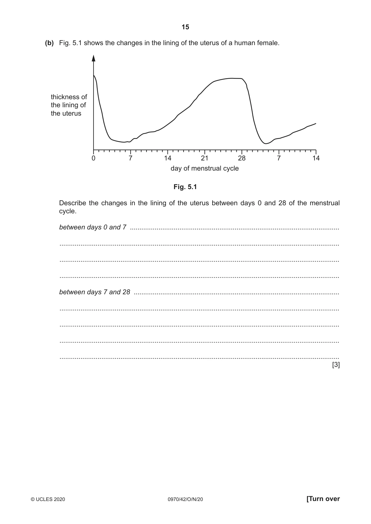 Cambridge IGCSE Biology (9-1) 0970 2020 Oct/Nov Paper 4 · Variant 2 question paper, page 15 of 20