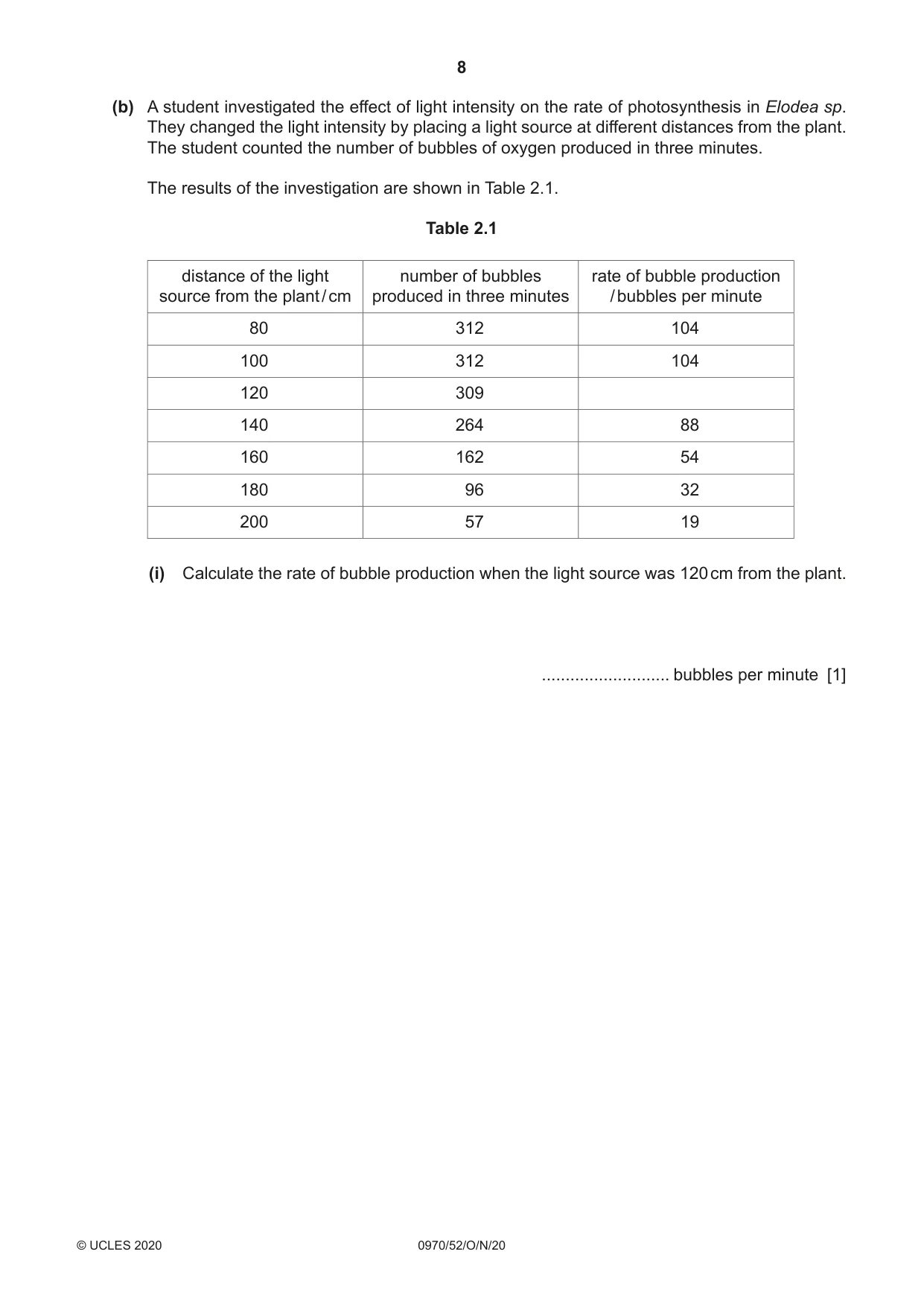 Cambridge IGCSE Biology (9-1) 0970 2020 Oct/Nov Paper 5 · Variant 2 question paper, page 8 of 12