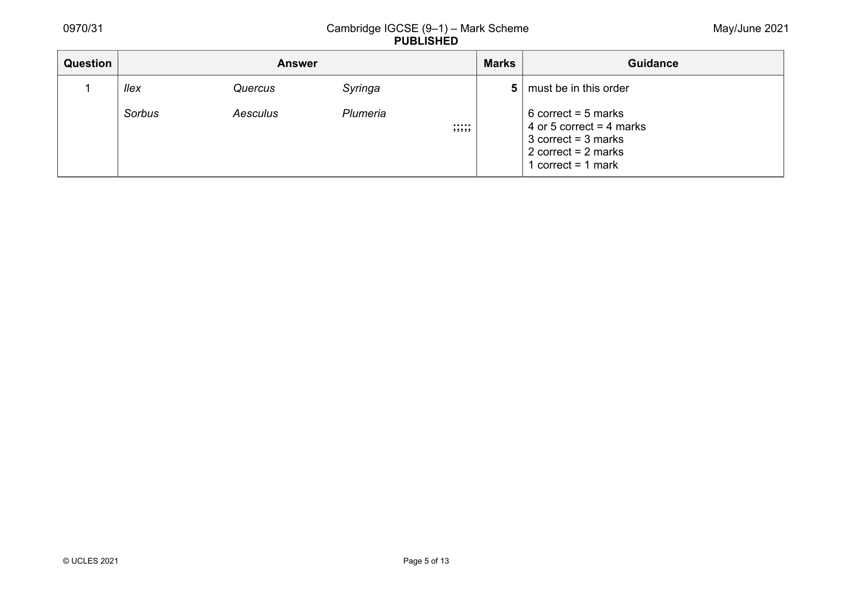 Mark scheme, page 5 of 13