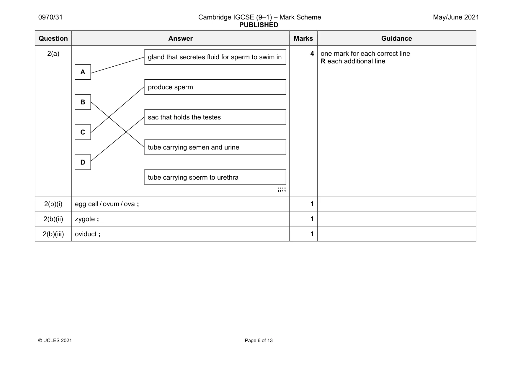Mark scheme, page 6 of 13