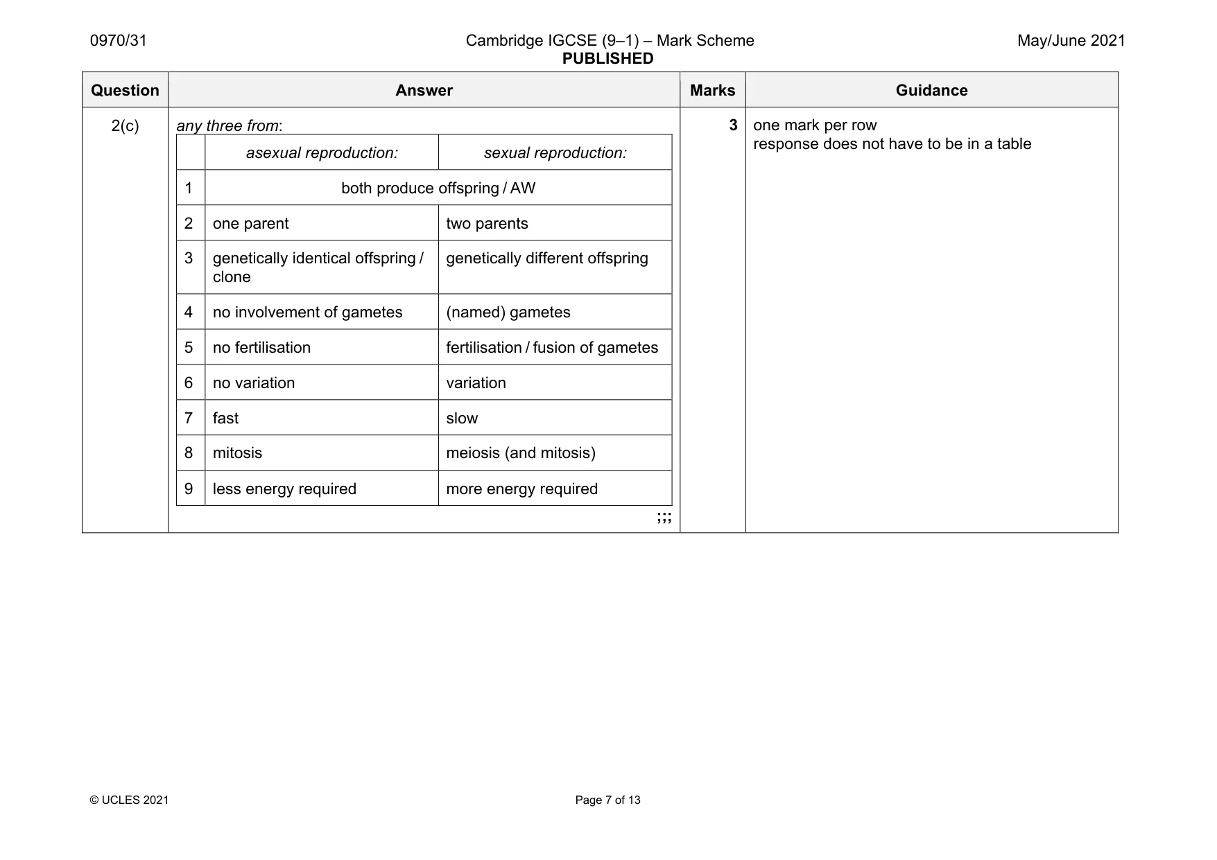 Mark scheme, page 7 of 13