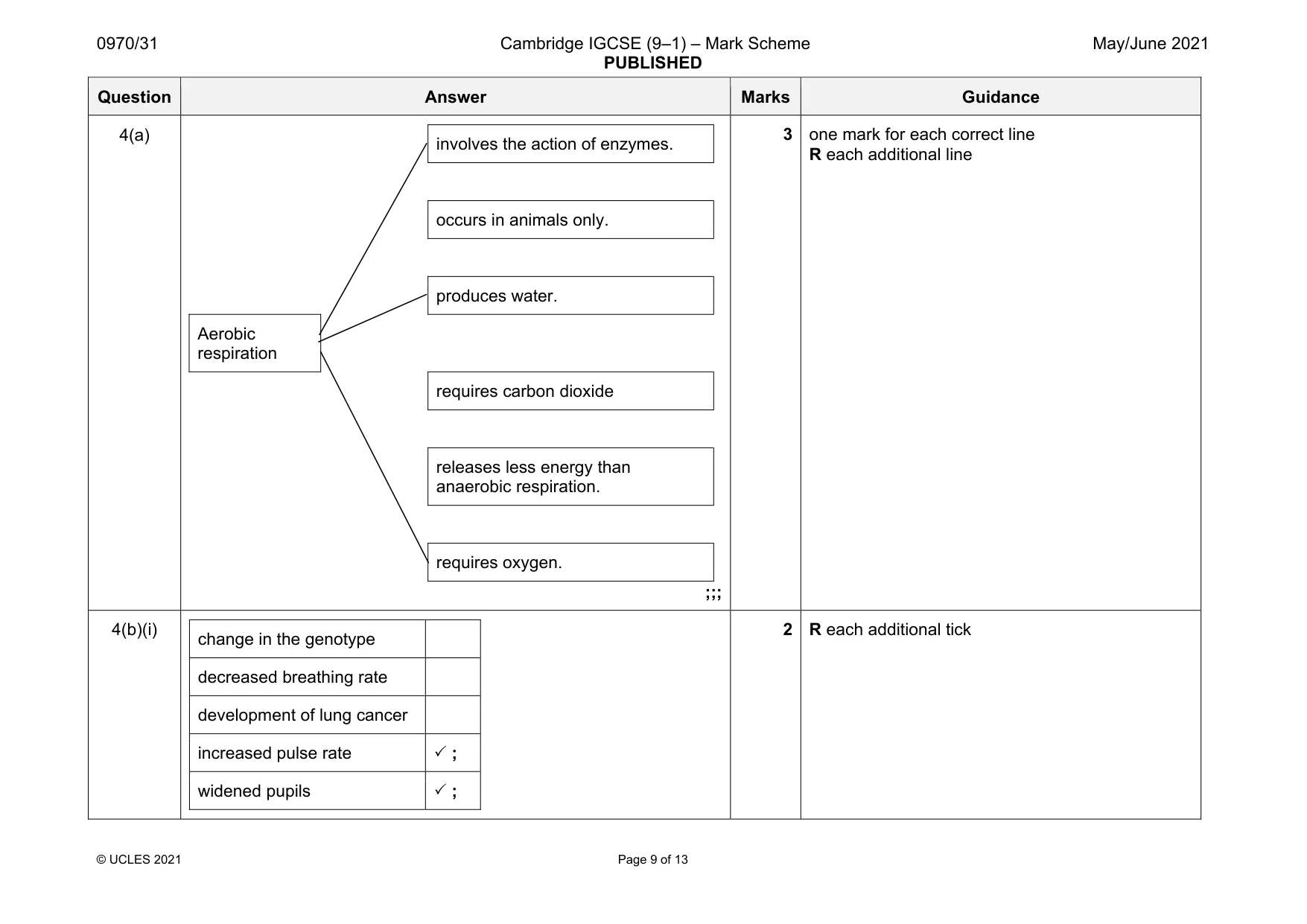Mark scheme, page 9 of 13