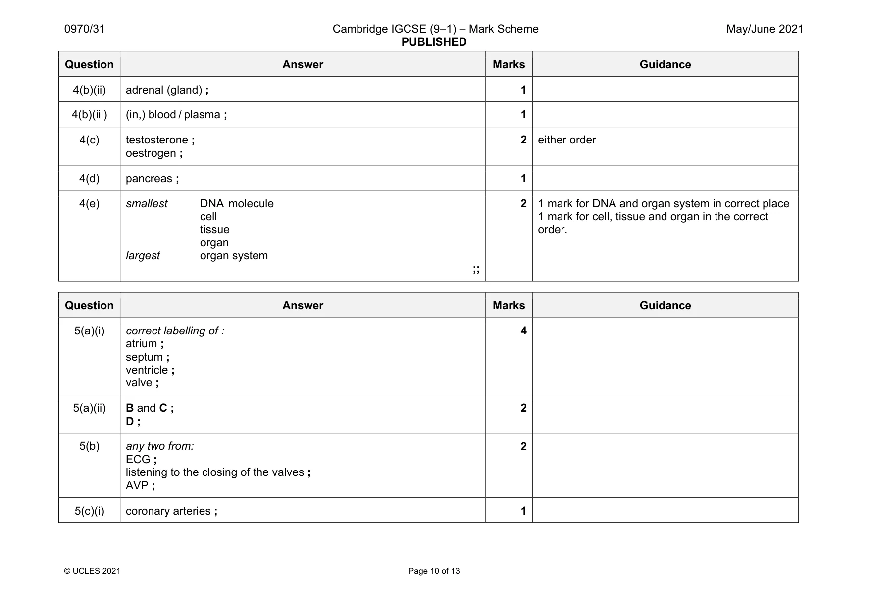 Mark scheme, page 10 of 13