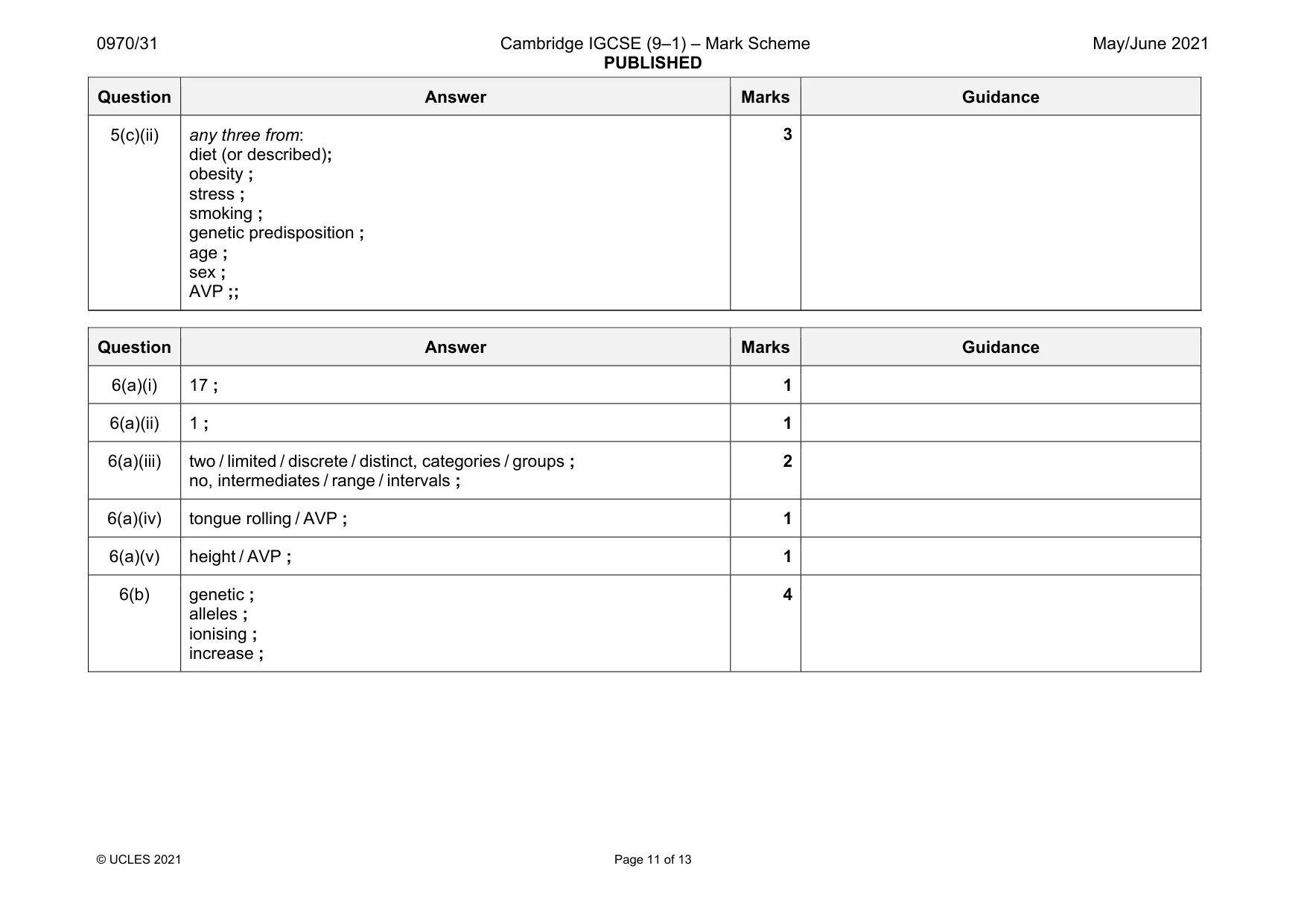 Mark scheme, page 11 of 13