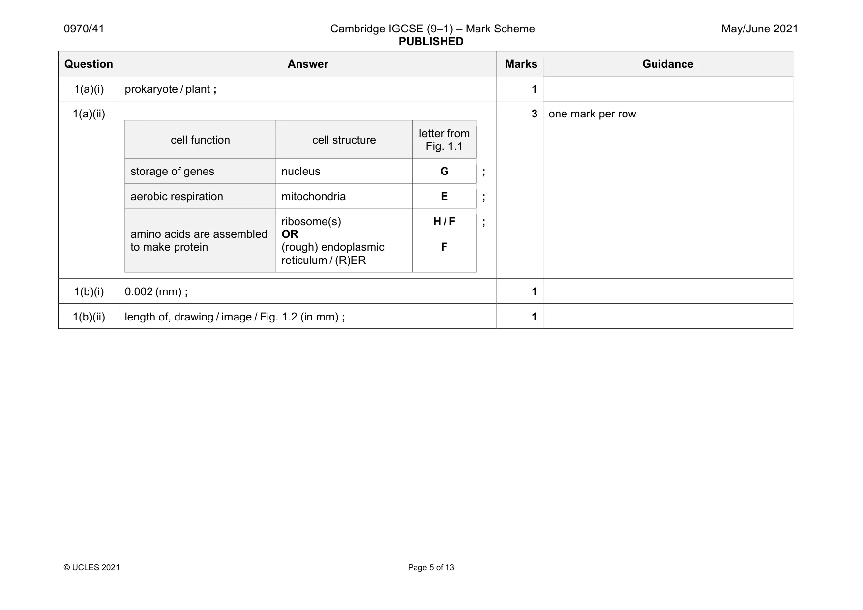 Mark scheme, page 5 of 13