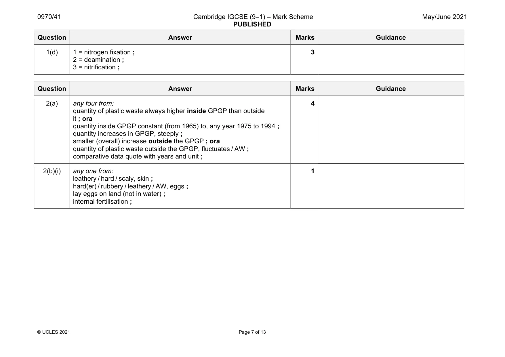 Mark scheme, page 7 of 13