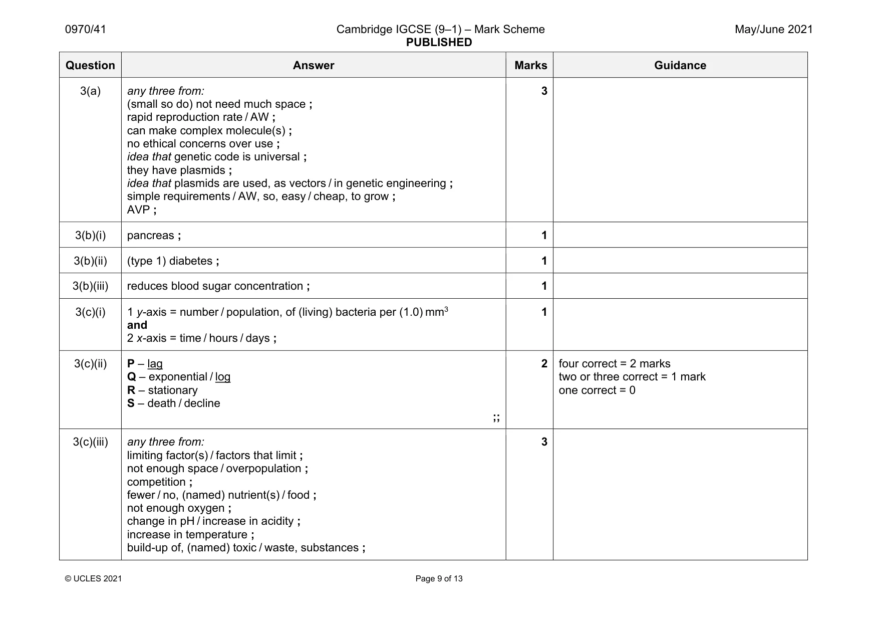 Mark scheme, page 9 of 13