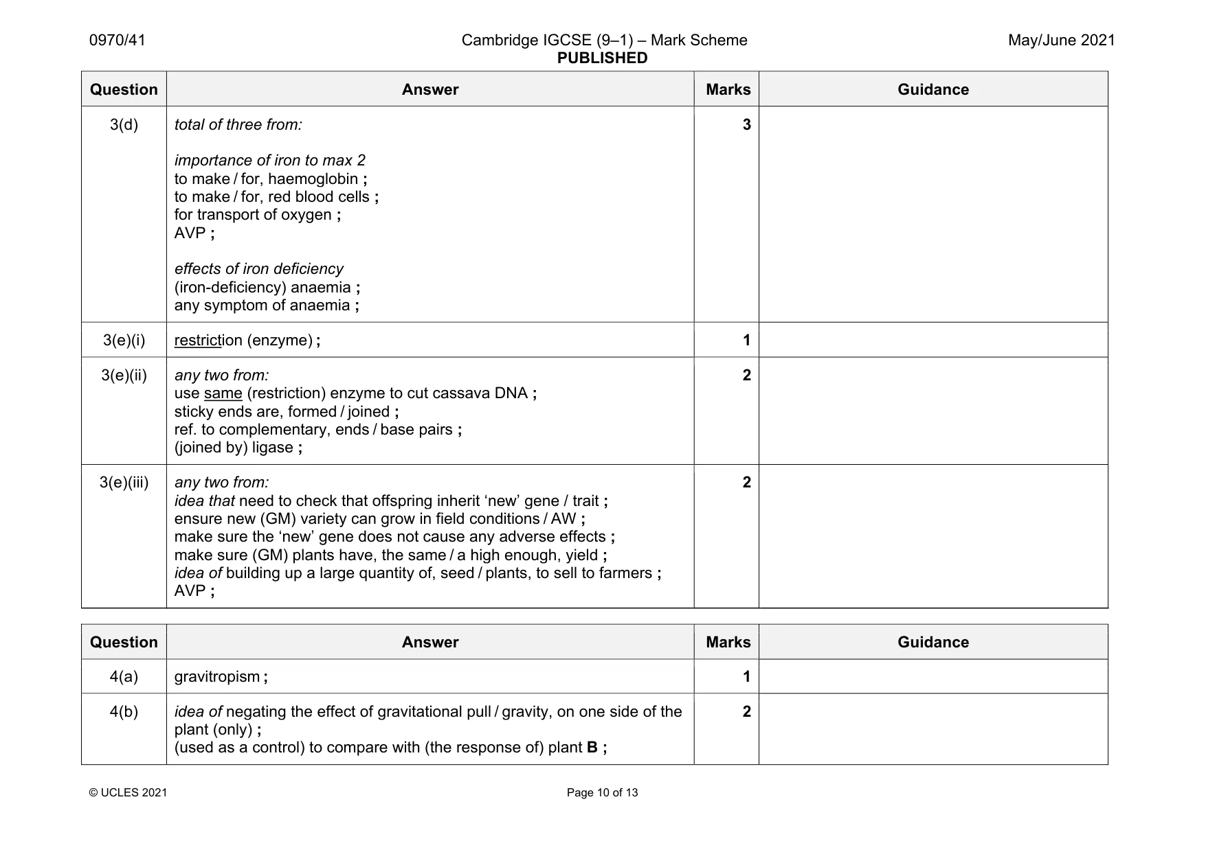 Mark scheme, page 10 of 13